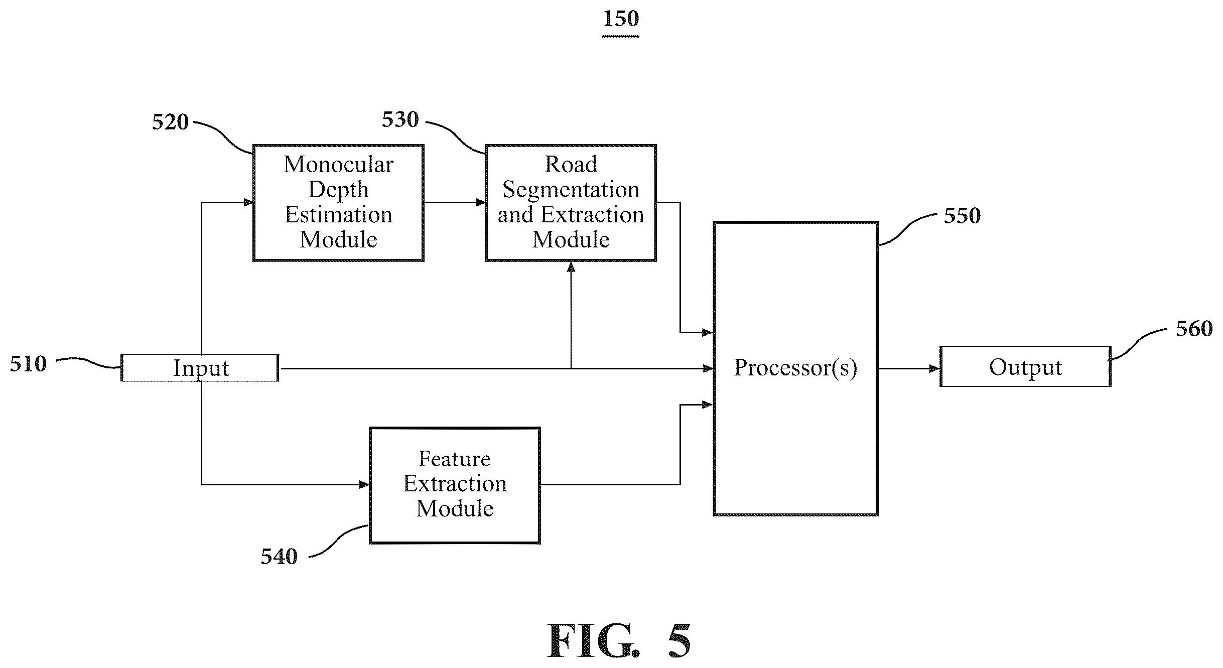 Patent US12492909 Figure 7 – Parking assist system