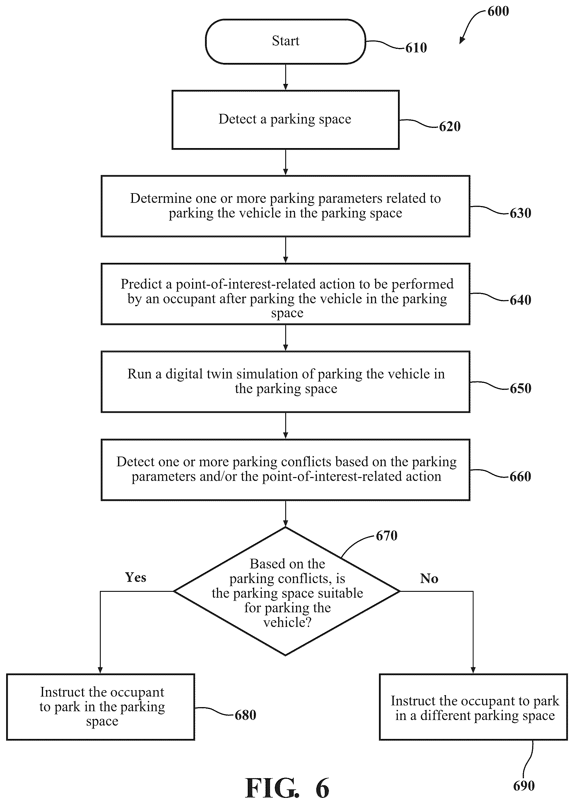 Patent US12492909 Figure 8 – Parking assist system