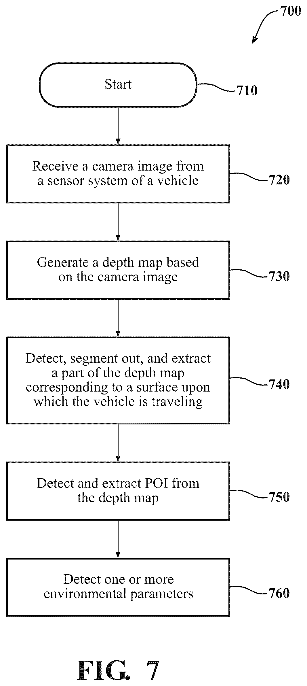 Patent US12492909 Figure 9 – Parking assist system
