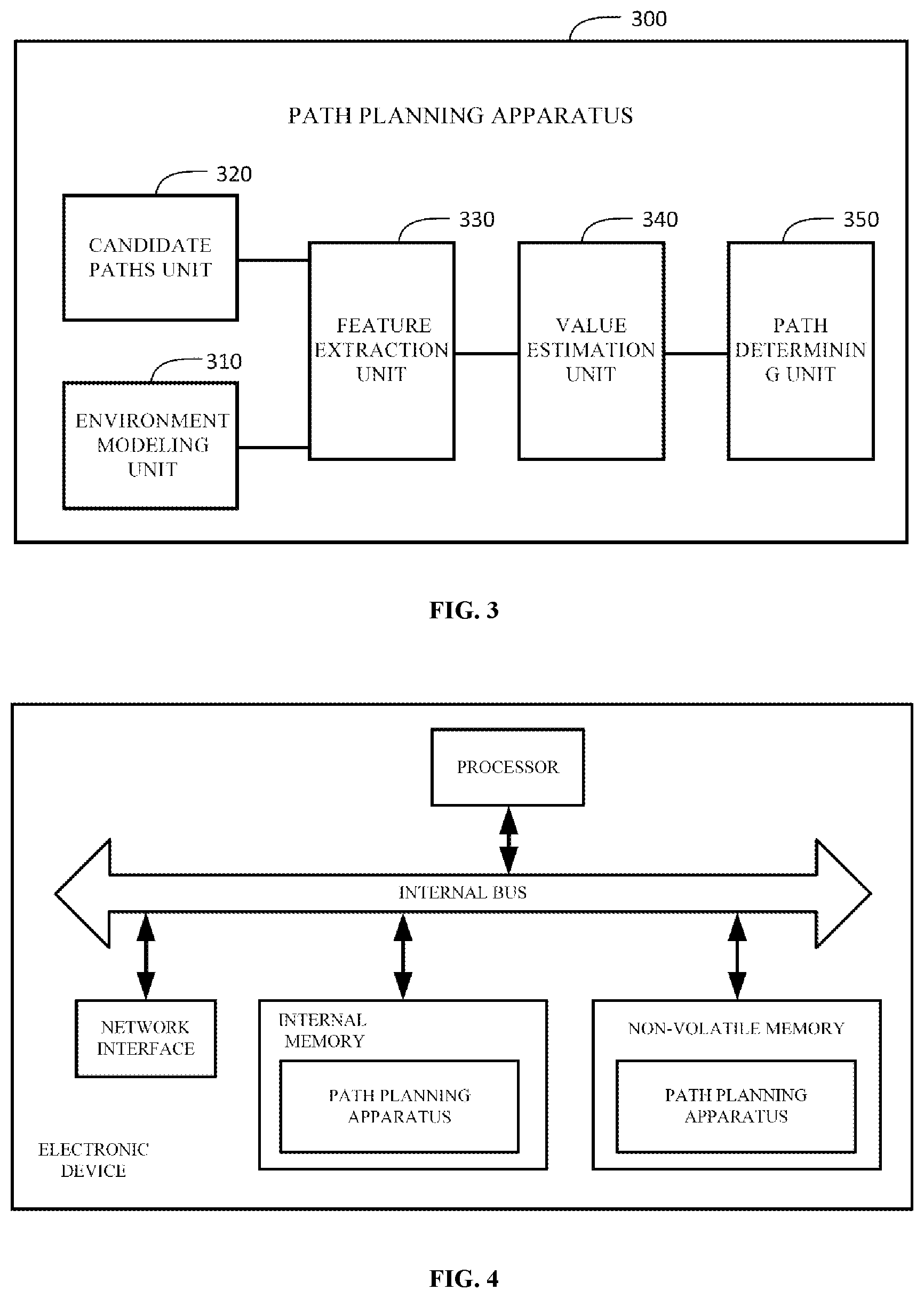 Patent US12492910 Figure 2 – Path planning method, apparatus and electronic device