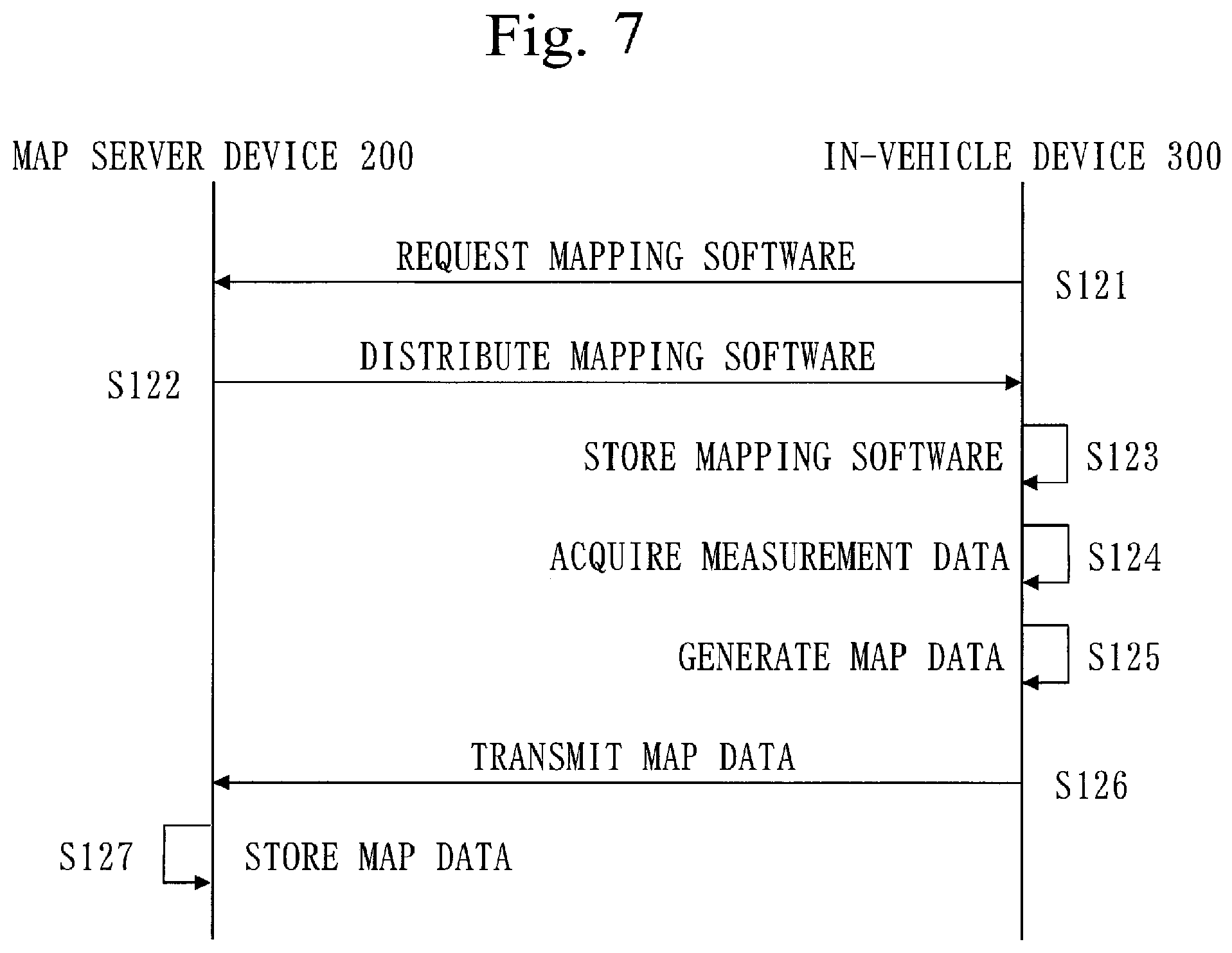 Patent US12492911 Figure 7 – Map collection system, map server device, in-vehicle device and map collection method