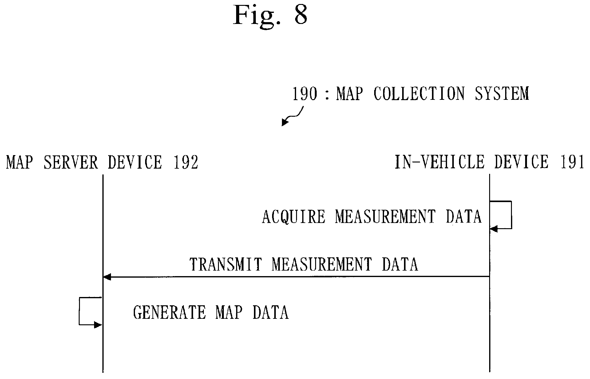 Patent US12492911 Figure 8 – Map collection system, map server device, in-vehicle device and map collection method
