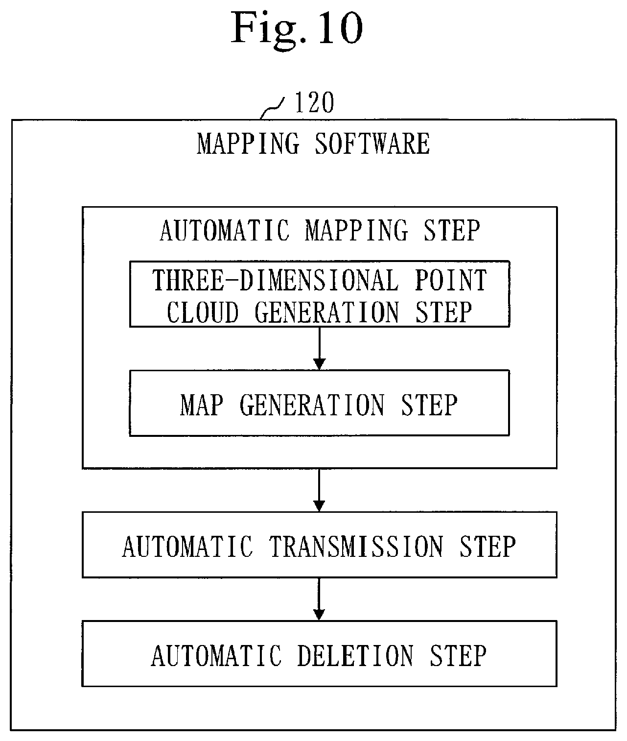 Patent US12492911 Figure 10 – Map collection system, map server device, in-vehicle device and map collection method