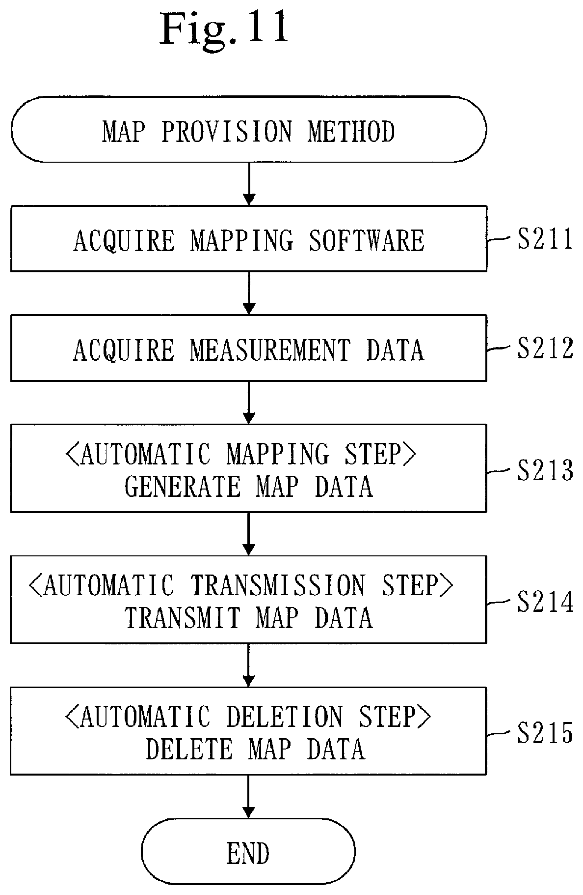 Patent US12492911 Figure 11 – Map collection system, map server device, in-vehicle device and map collection method