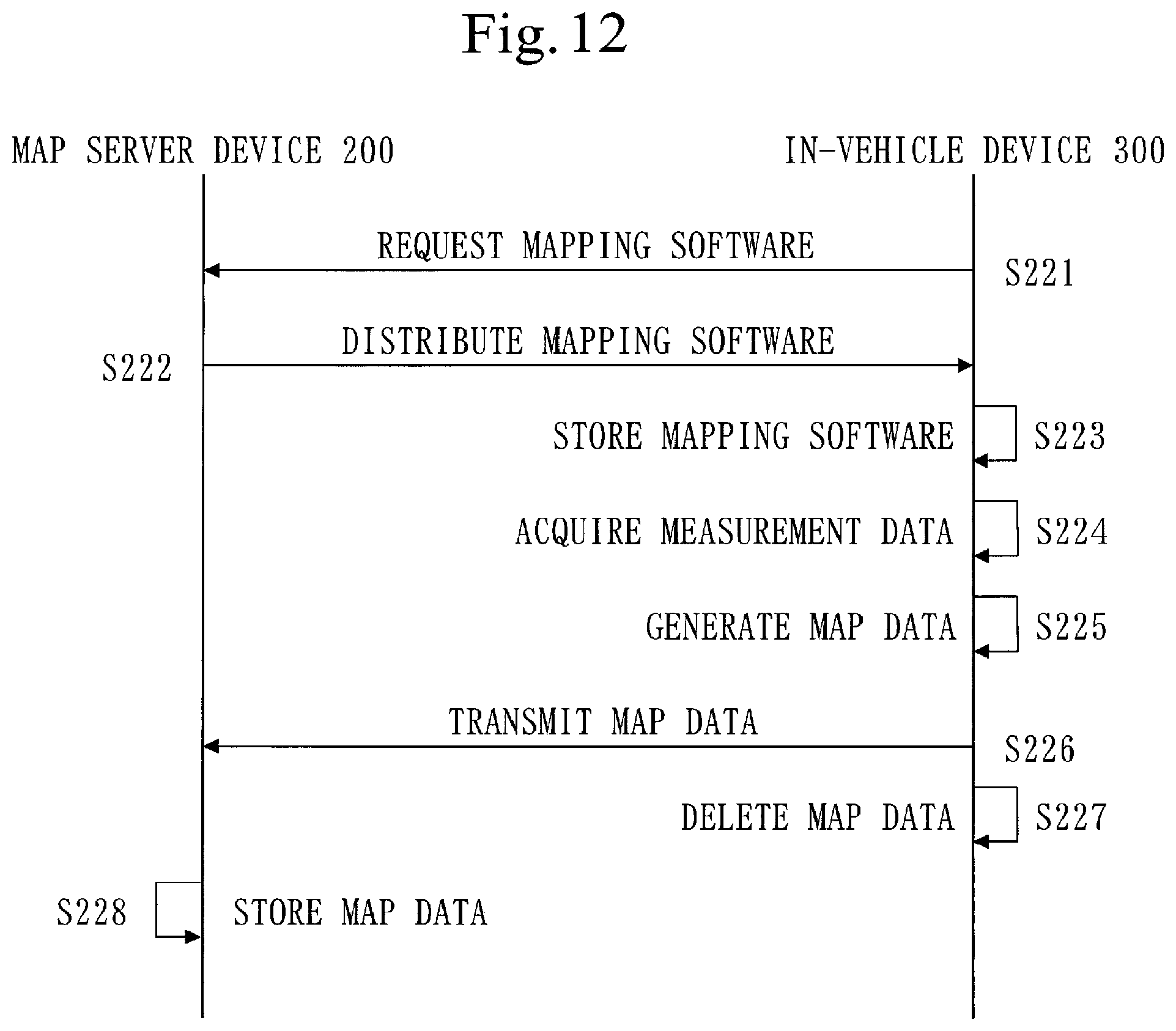 Patent US12492911 Figure 12 – Map collection system, map server device, in-vehicle device and map collection method