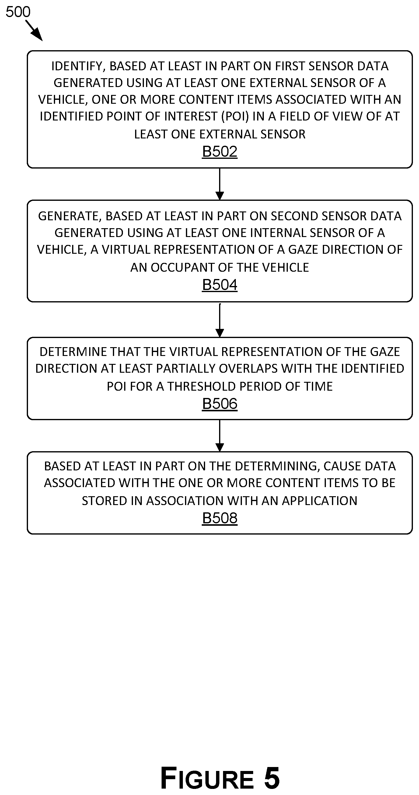Patent US12492913 Figure 7 – Automatic graphical content recognition for vehicle applications