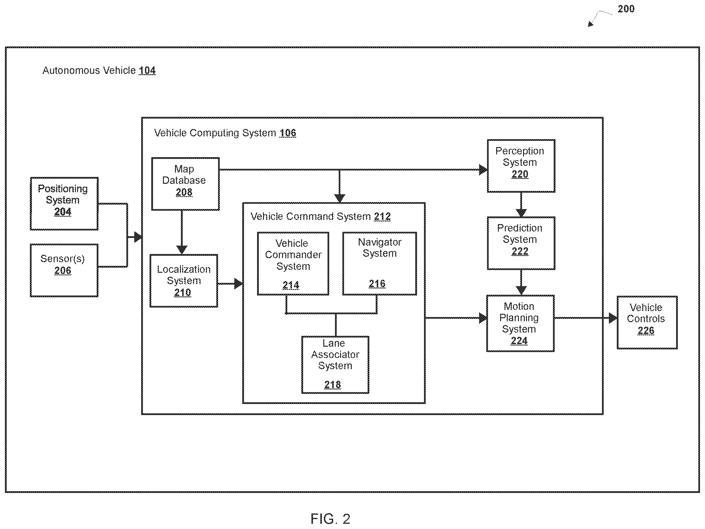 Patent US12492914 Figure 2 – Submap geographic projections
