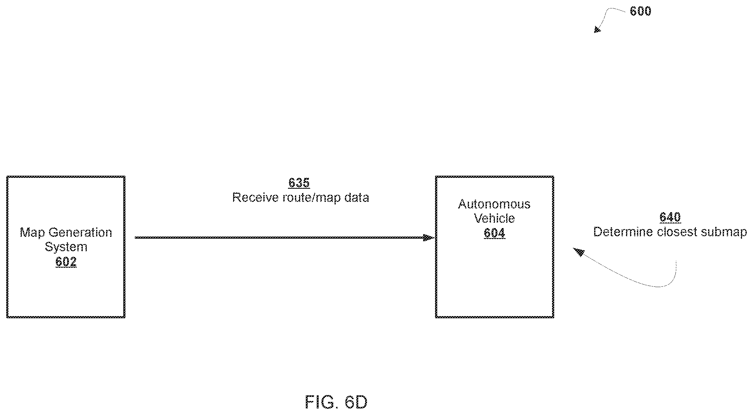 Patent US12492914 Figure 9 – Submap geographic projections