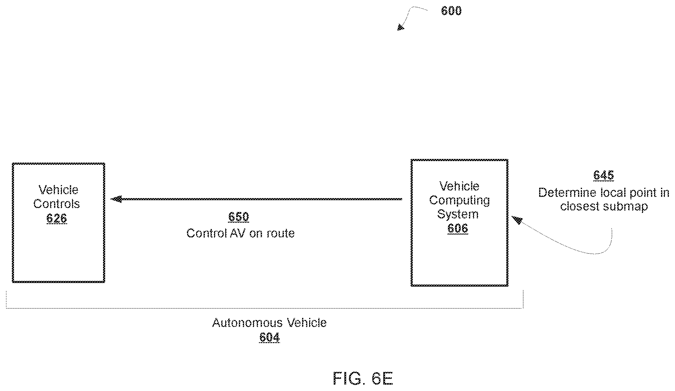 Patent US12492914 Figure 10 – Submap geographic projections