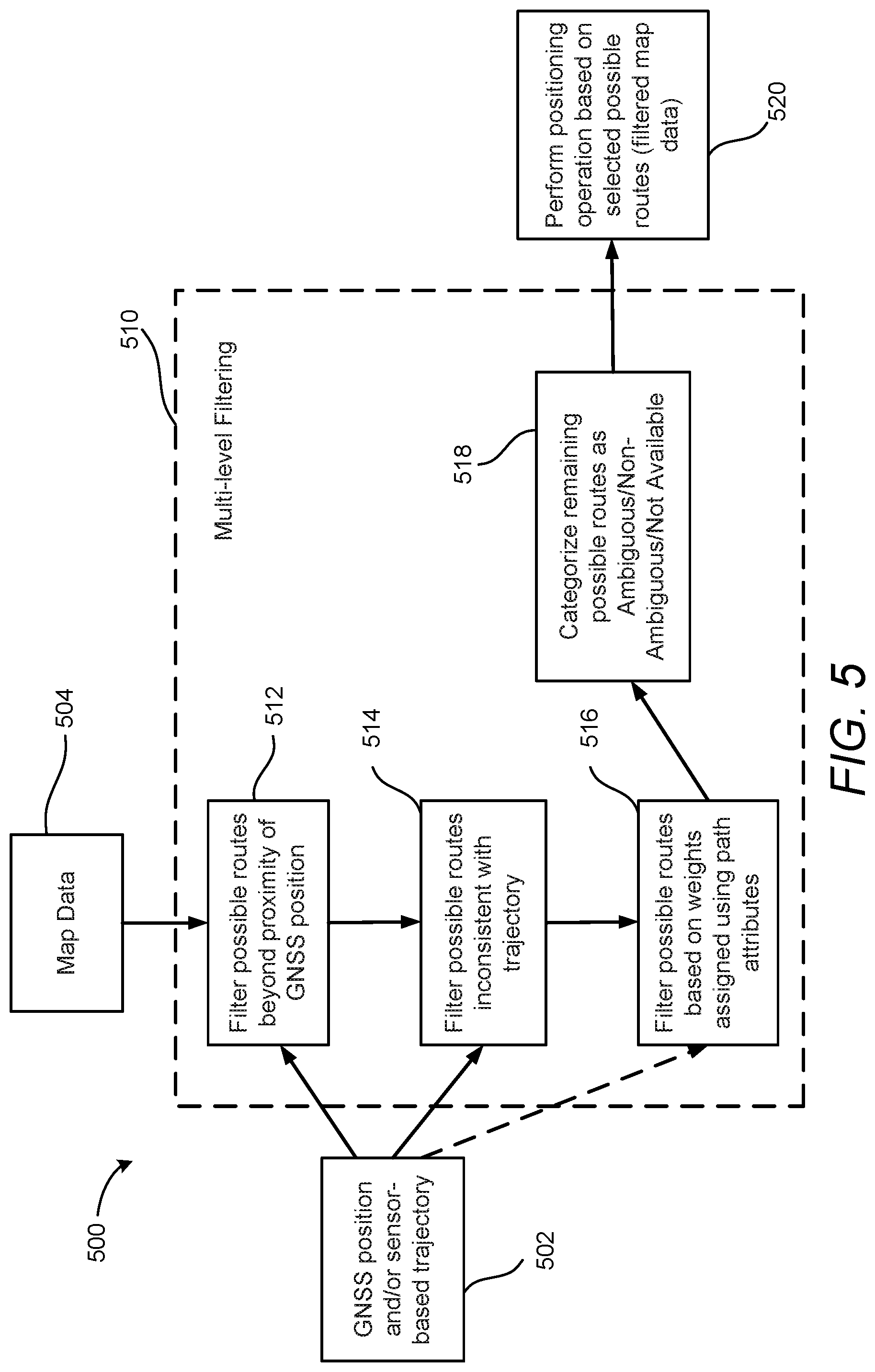 Patent US12492916 Figure 6 – Positioning operation based on filtered map data