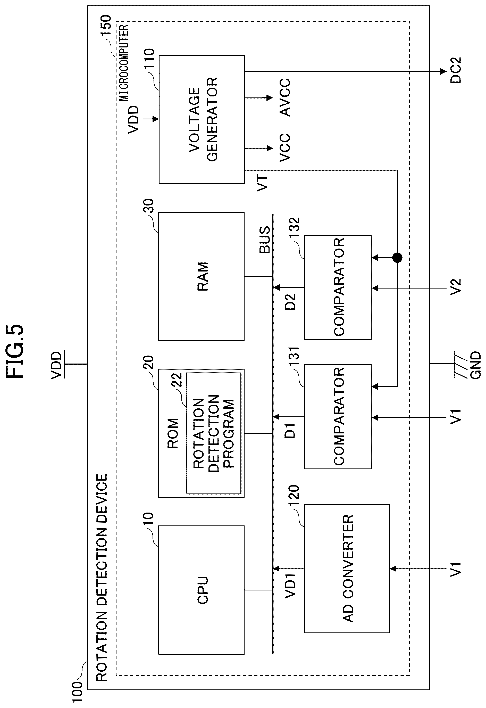 Patent US12492917 Figure 5 – Rotation detection device, rotation detection method, and rotation detection program