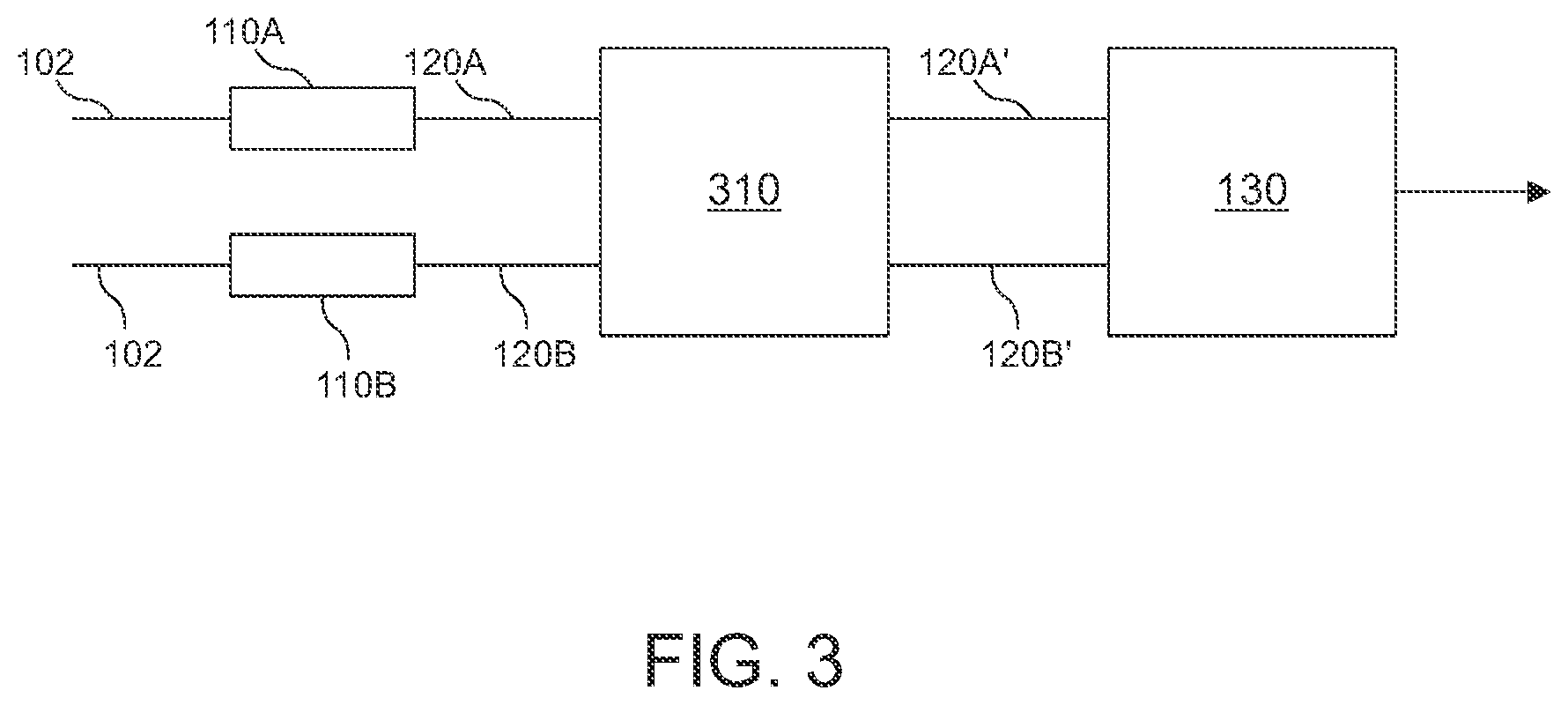 Patent US12492922 Figure 4 – Apparatuses and methods for comparing redundant signals in functional safe systems