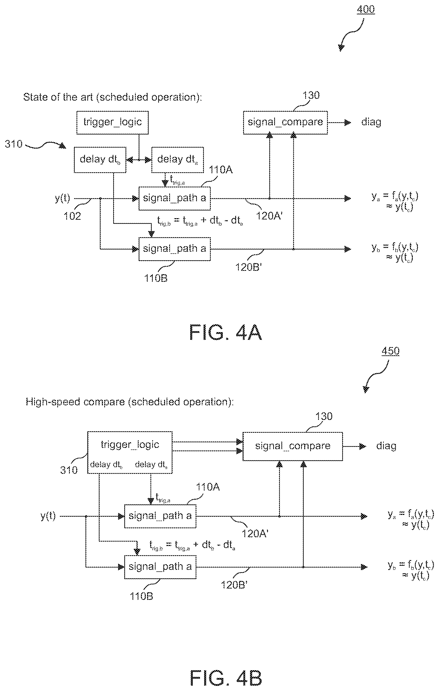 Patent US12492922 Figure 5 – Apparatuses and methods for comparing redundant signals in functional safe systems