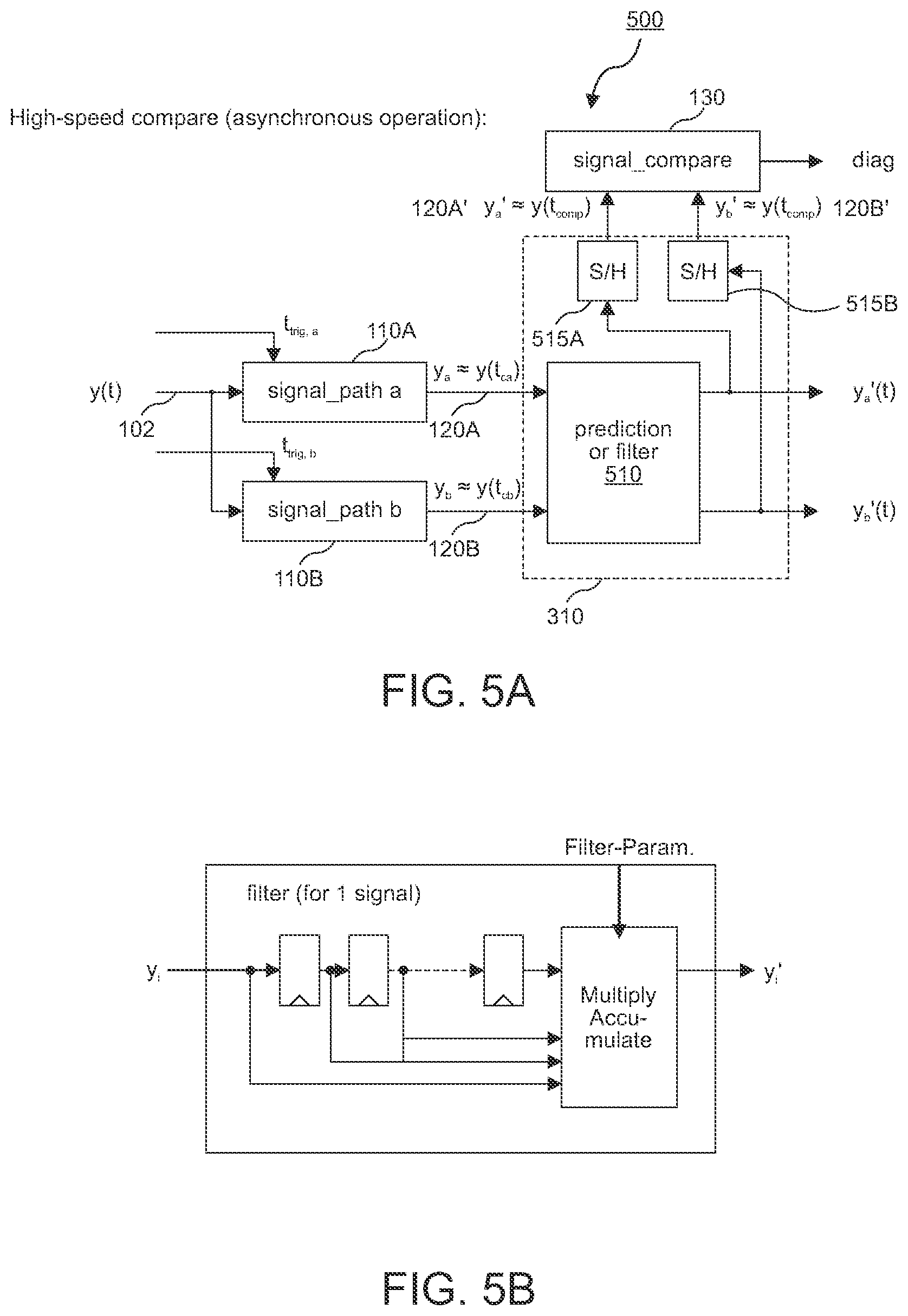 Patent US12492922 Figure 6 – Apparatuses and methods for comparing redundant signals in functional safe systems