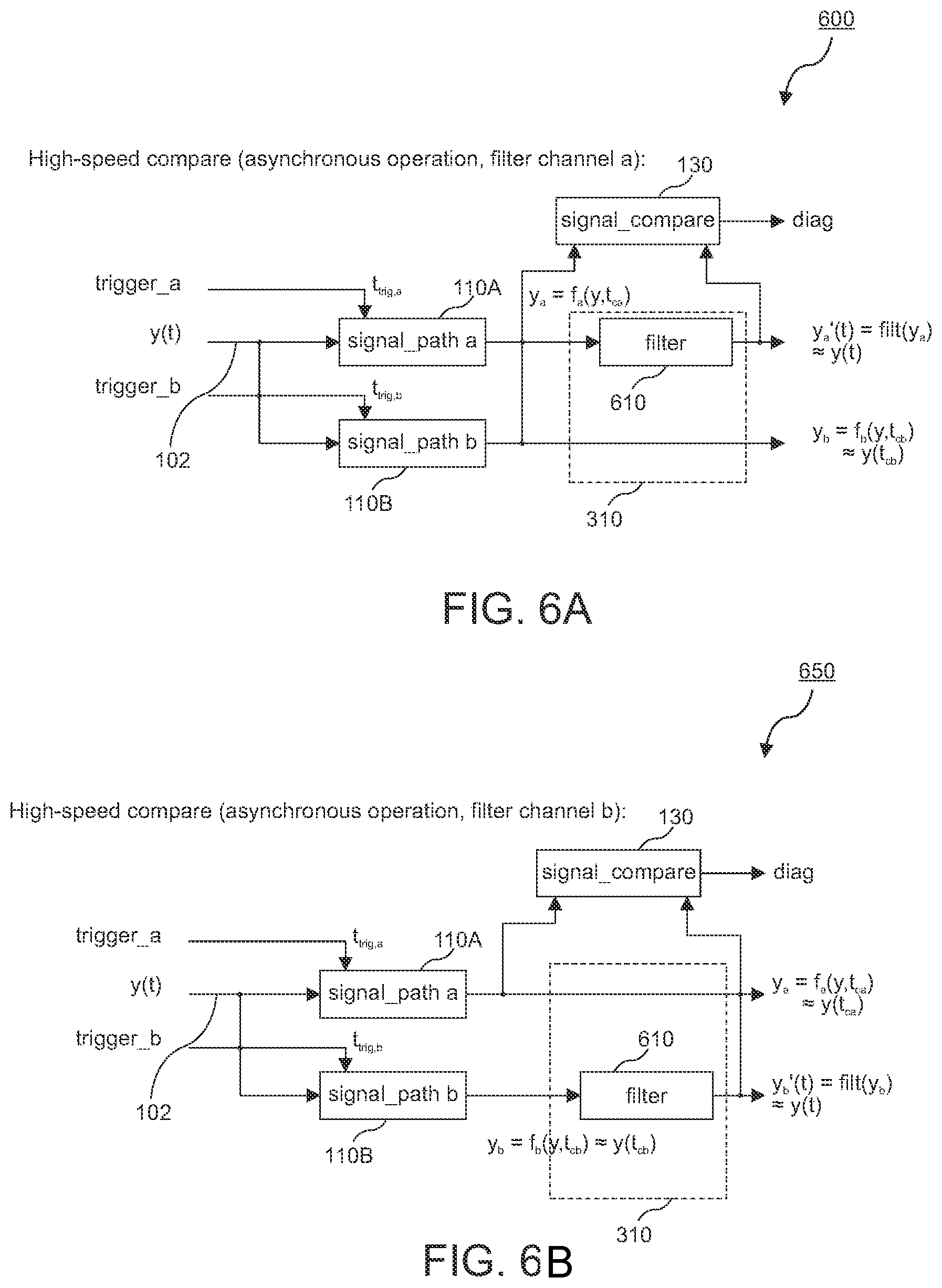Patent US12492922 Figure 7 – Apparatuses and methods for comparing redundant signals in functional safe systems