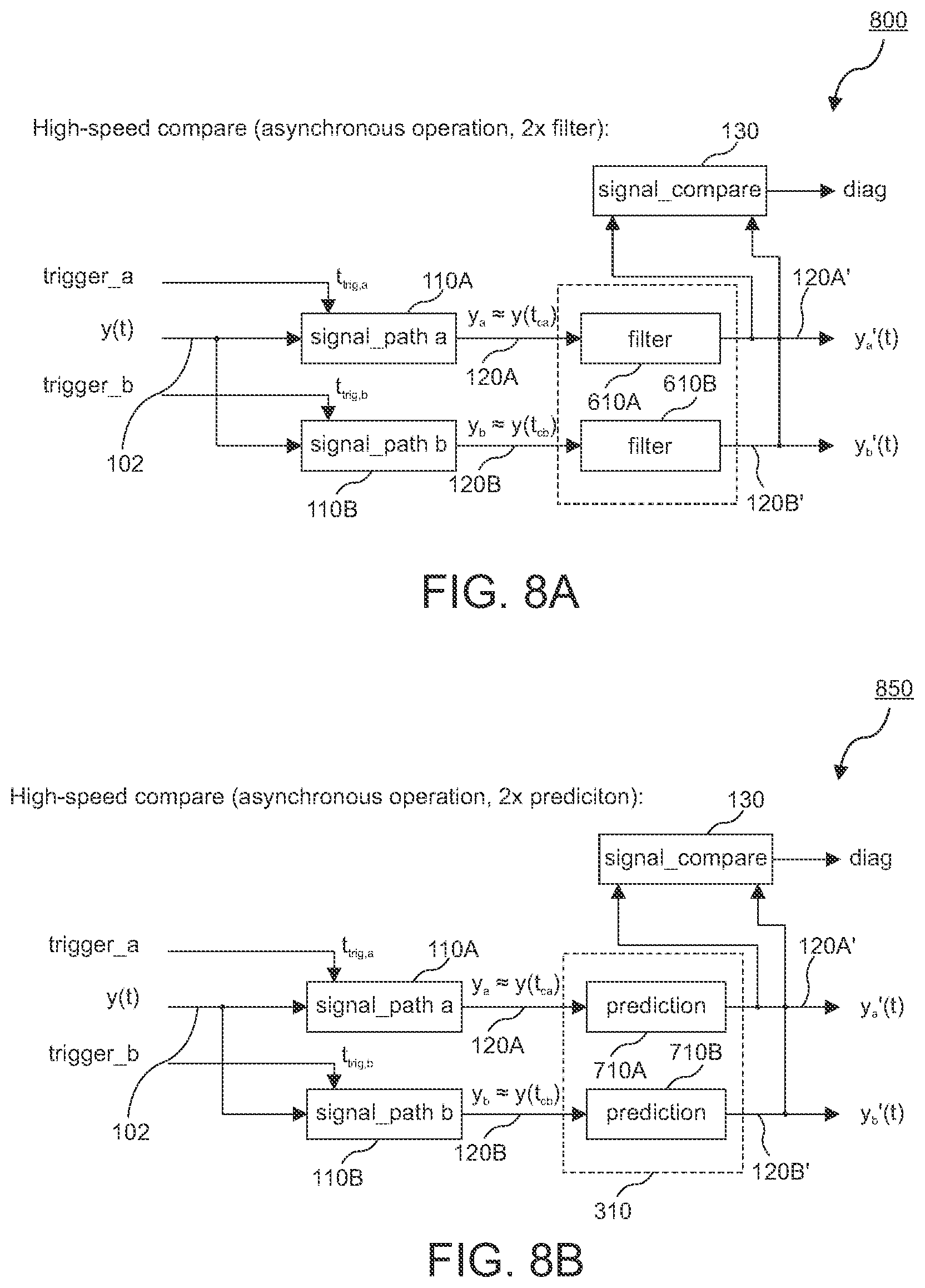 Patent US12492922 Figure 9 – Apparatuses and methods for comparing redundant signals in functional safe systems