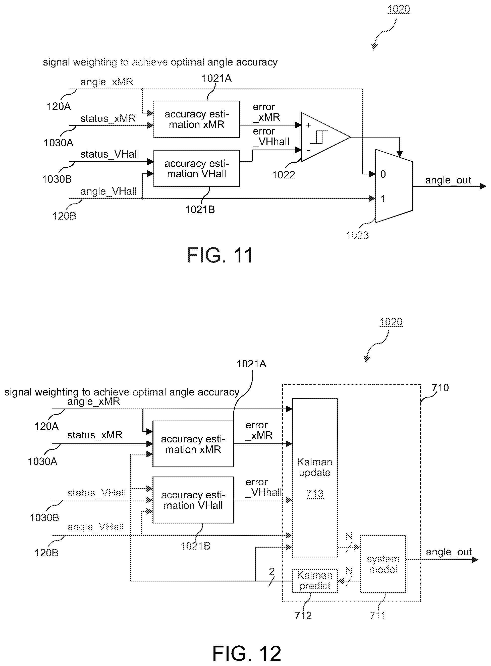 Patent US12492922 Figure 11 – Apparatuses and methods for comparing redundant signals in functional safe systems