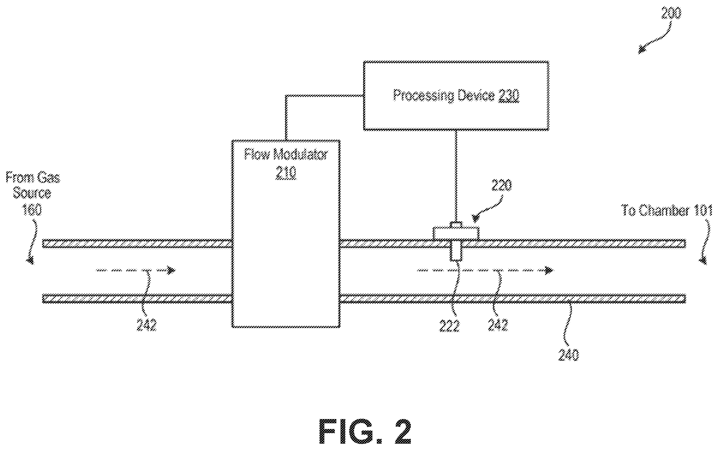 Patent US12492926 Figure 2 – Packaging for a sensor and methods of manufacturing thereof