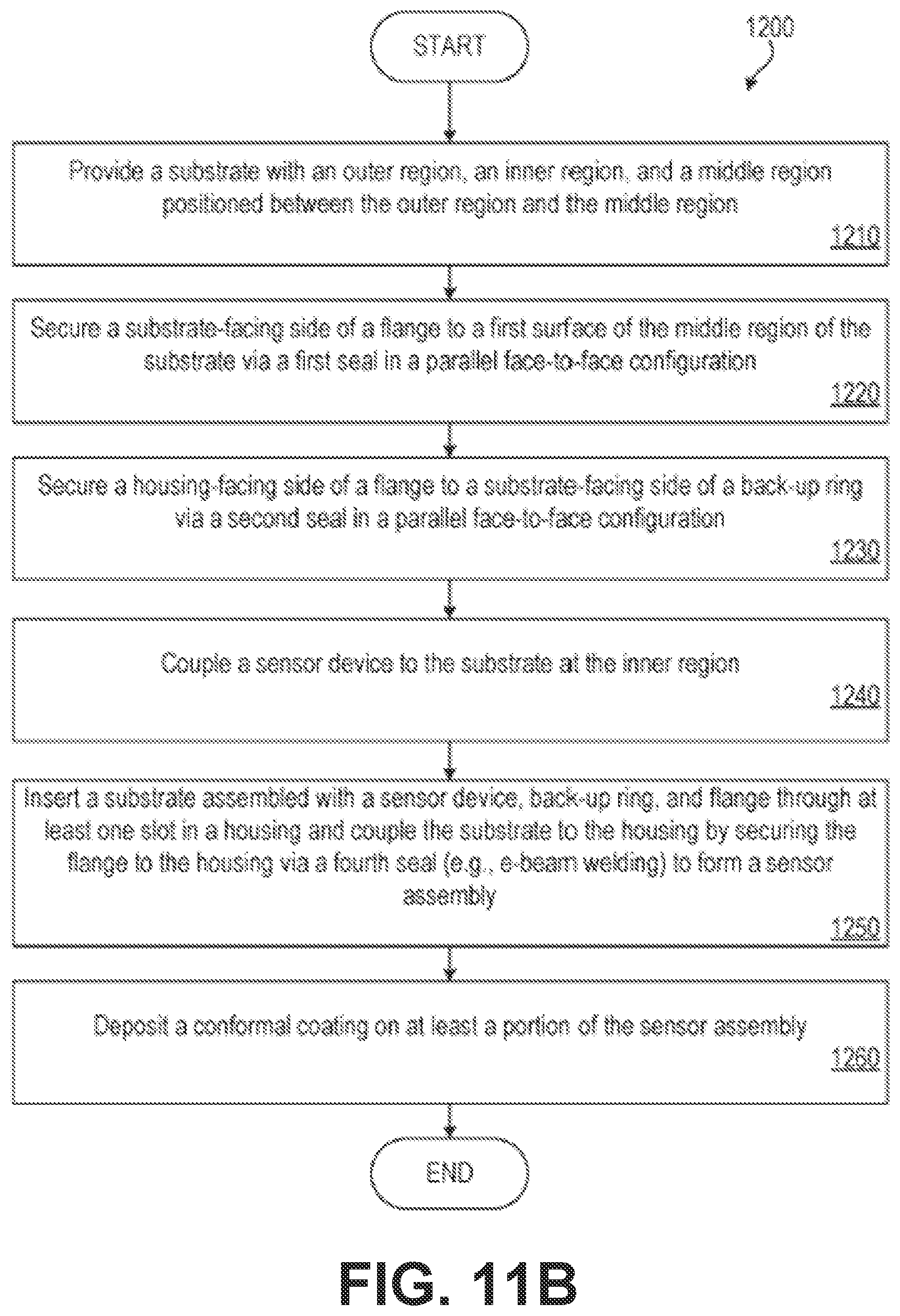 Patent US12492926 Figure 15 – Packaging for a sensor and methods of manufacturing thereof