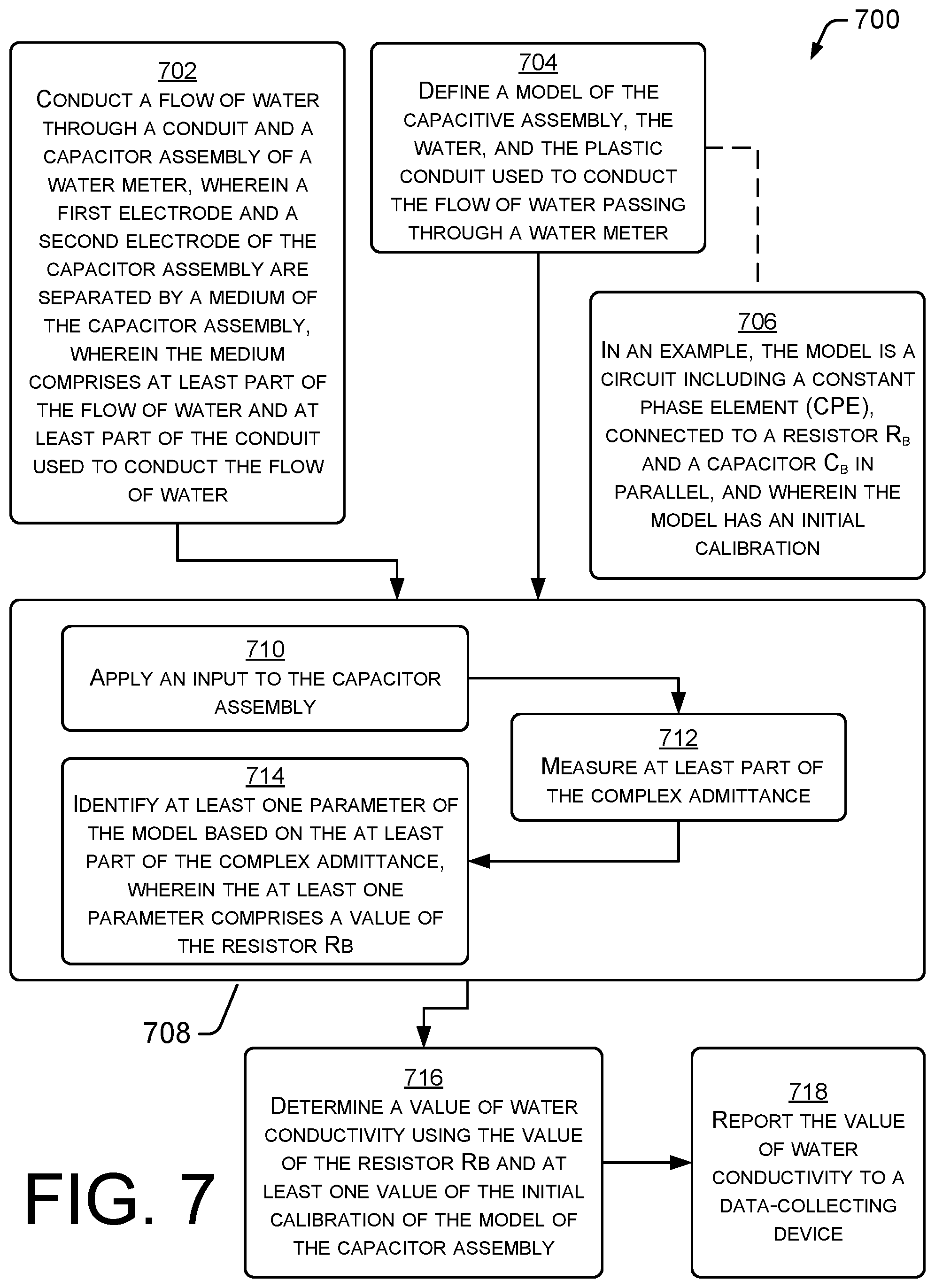 Patent US12492927 Figure 9 – Capacitive electrical conductivity sensor integrated in a water meter