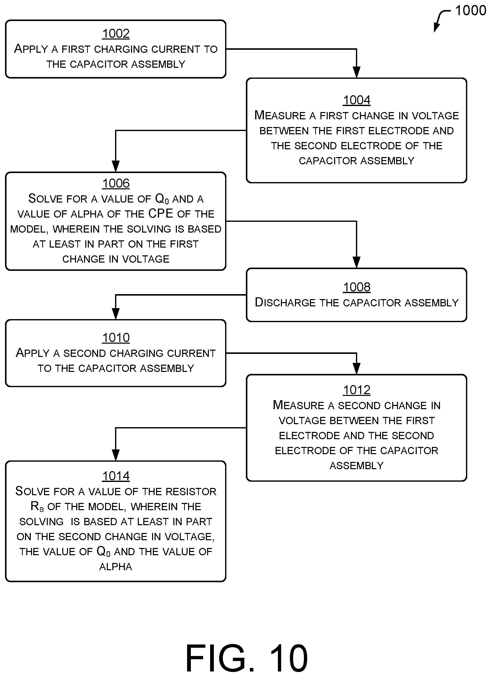 Patent US12492927 Figure 12 – Capacitive electrical conductivity sensor integrated in a water meter