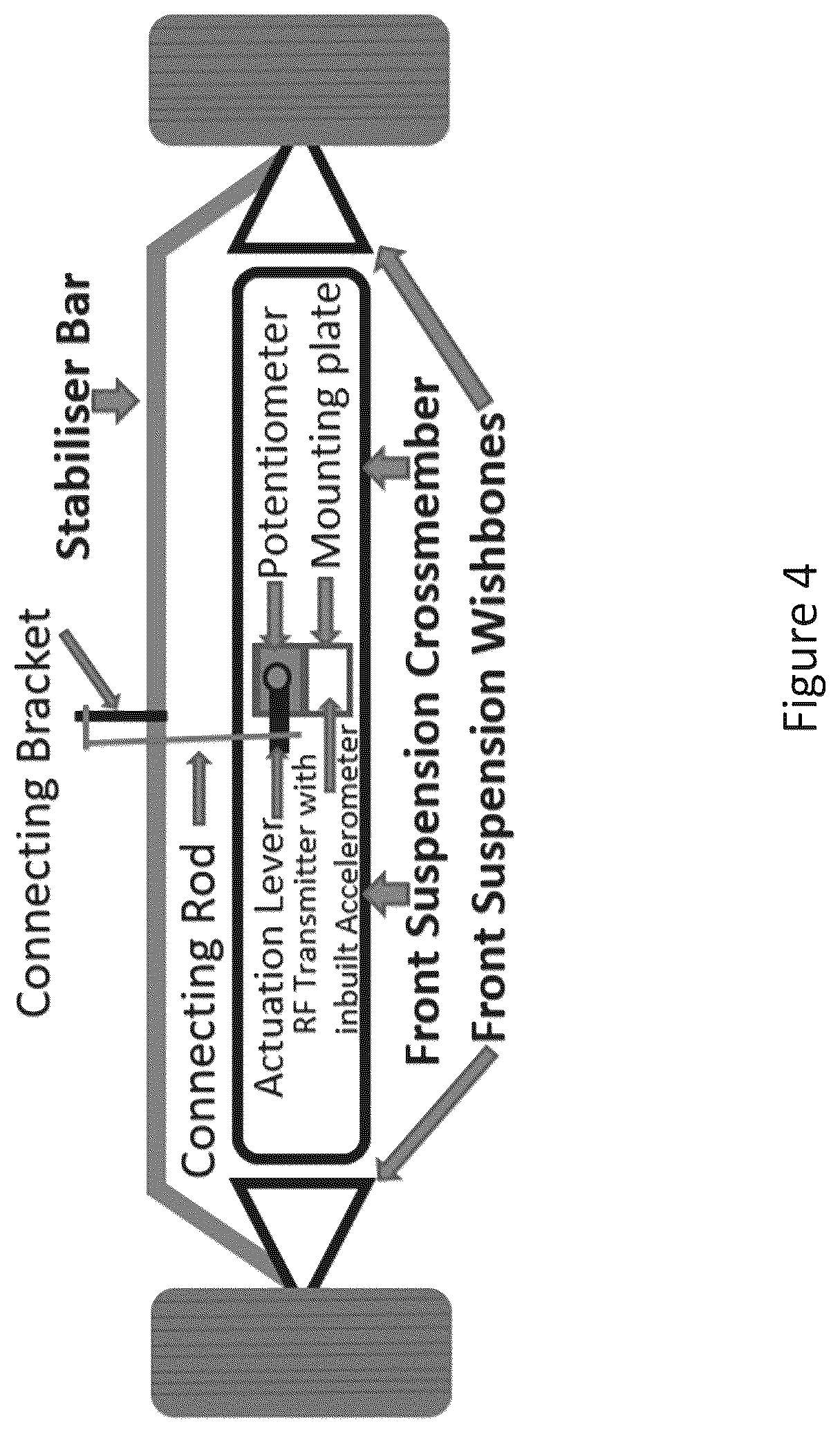 Patent US12492932 Figure 4 – On-board vehicle scales