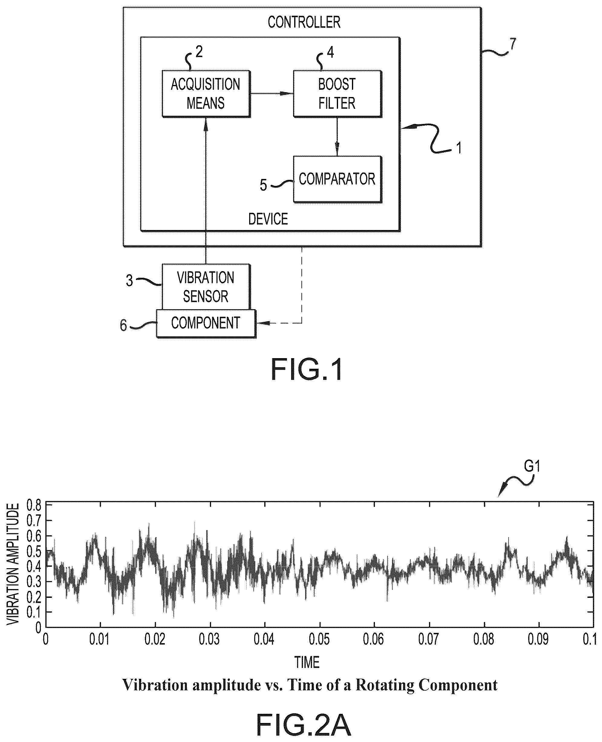 Patent US12492934 Figure 1 – Device for measuring a parameter indicative of the rotational speed of a component