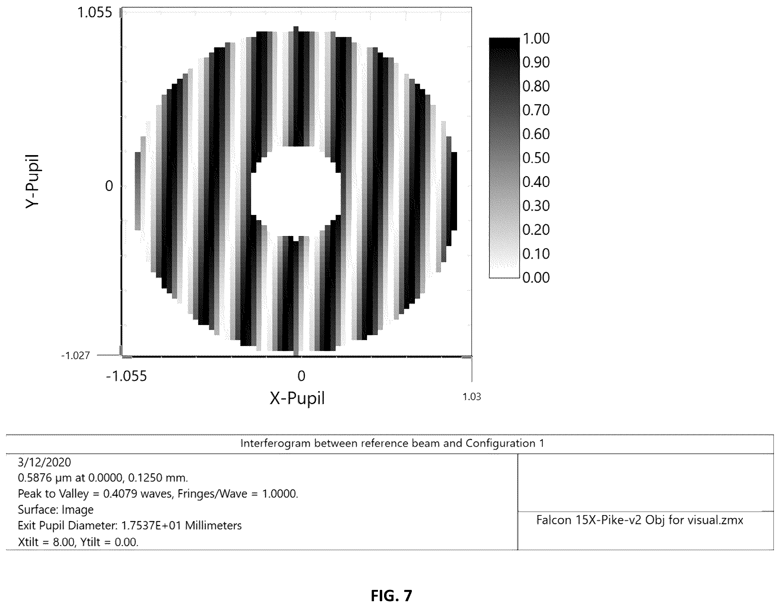 Patent US12492938 Figure 7 – Hybrid reflective microscope objective