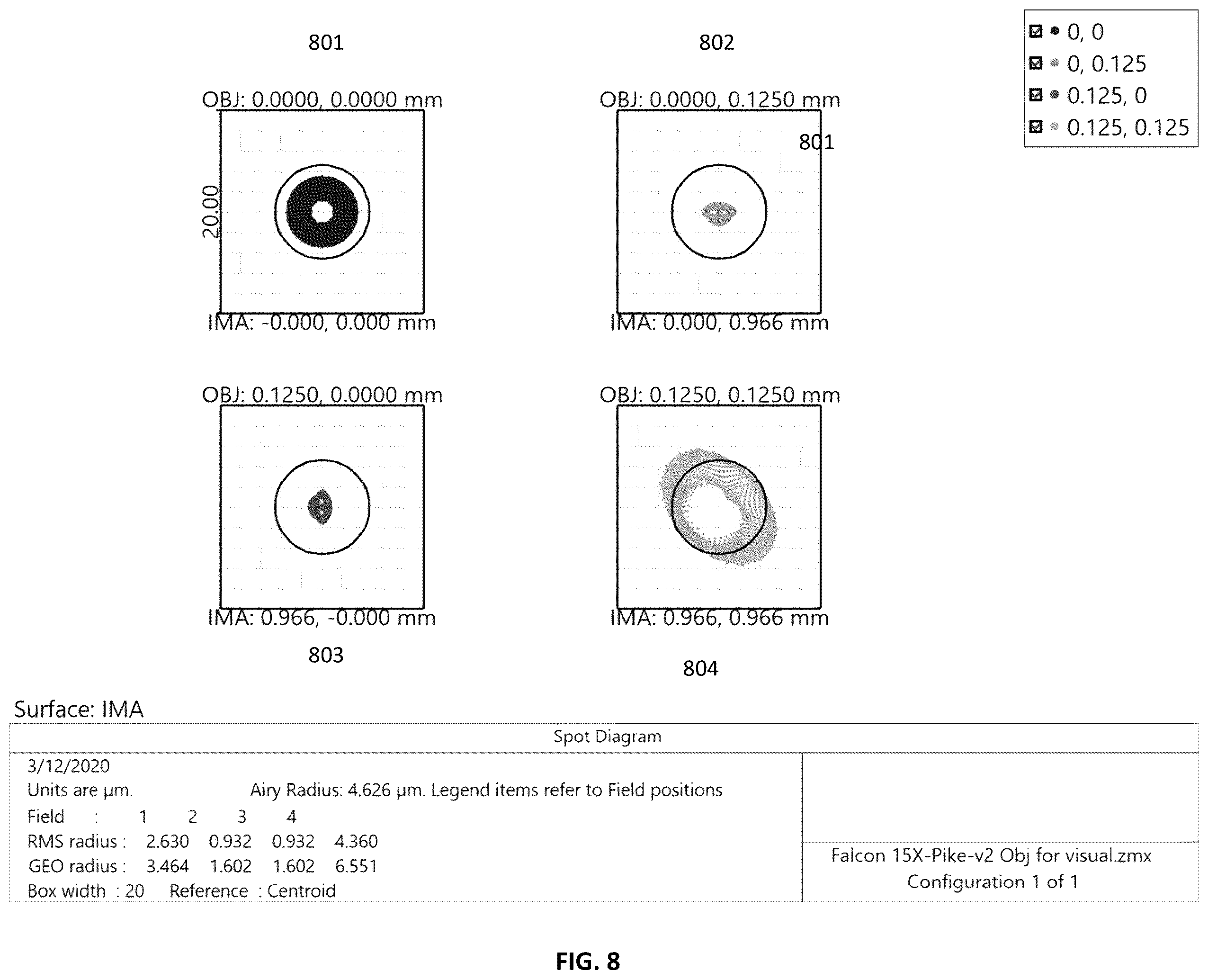 Patent US12492938 Figure 8 – Hybrid reflective microscope objective