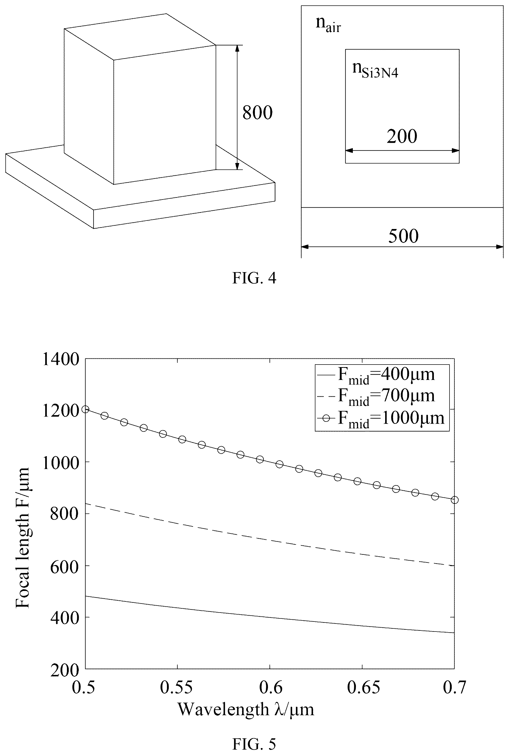 Patent US12492939 Figure 3 – Meta-surface-based spectral confocal displacement measurement method, device thereof and storage medium