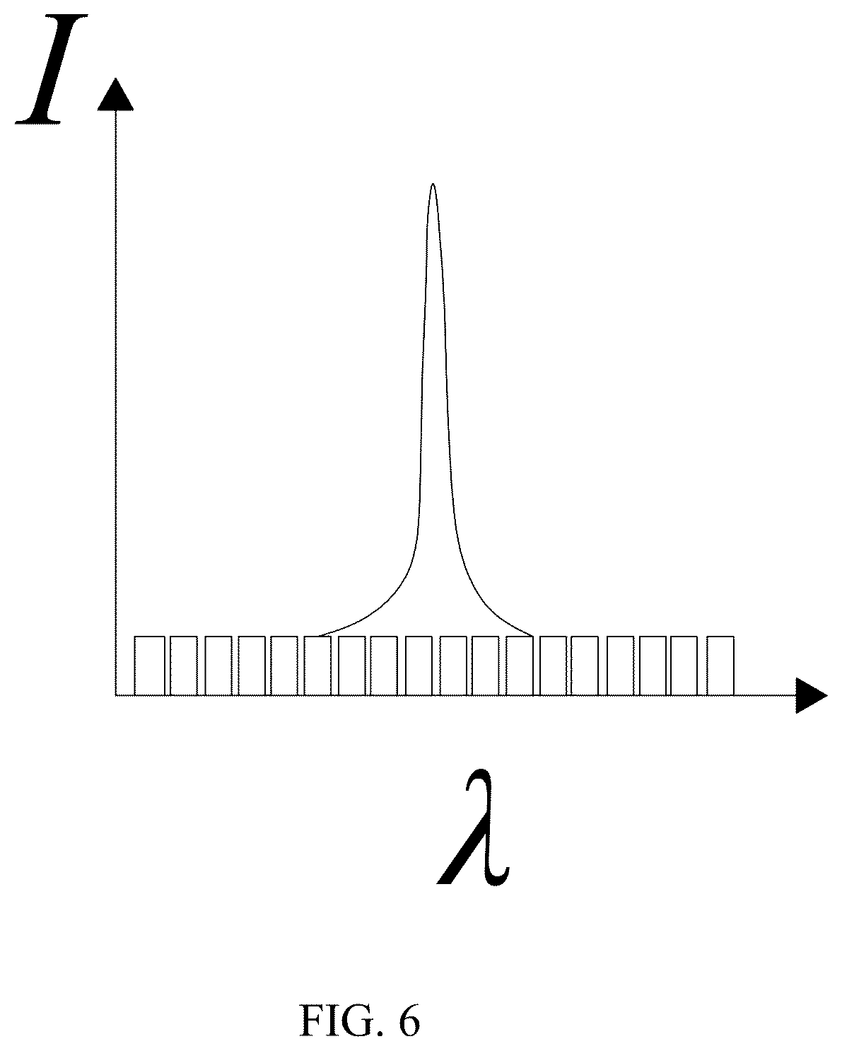 Patent US12492939 Figure 4 – Meta-surface-based spectral confocal displacement measurement method, device thereof and storage medium