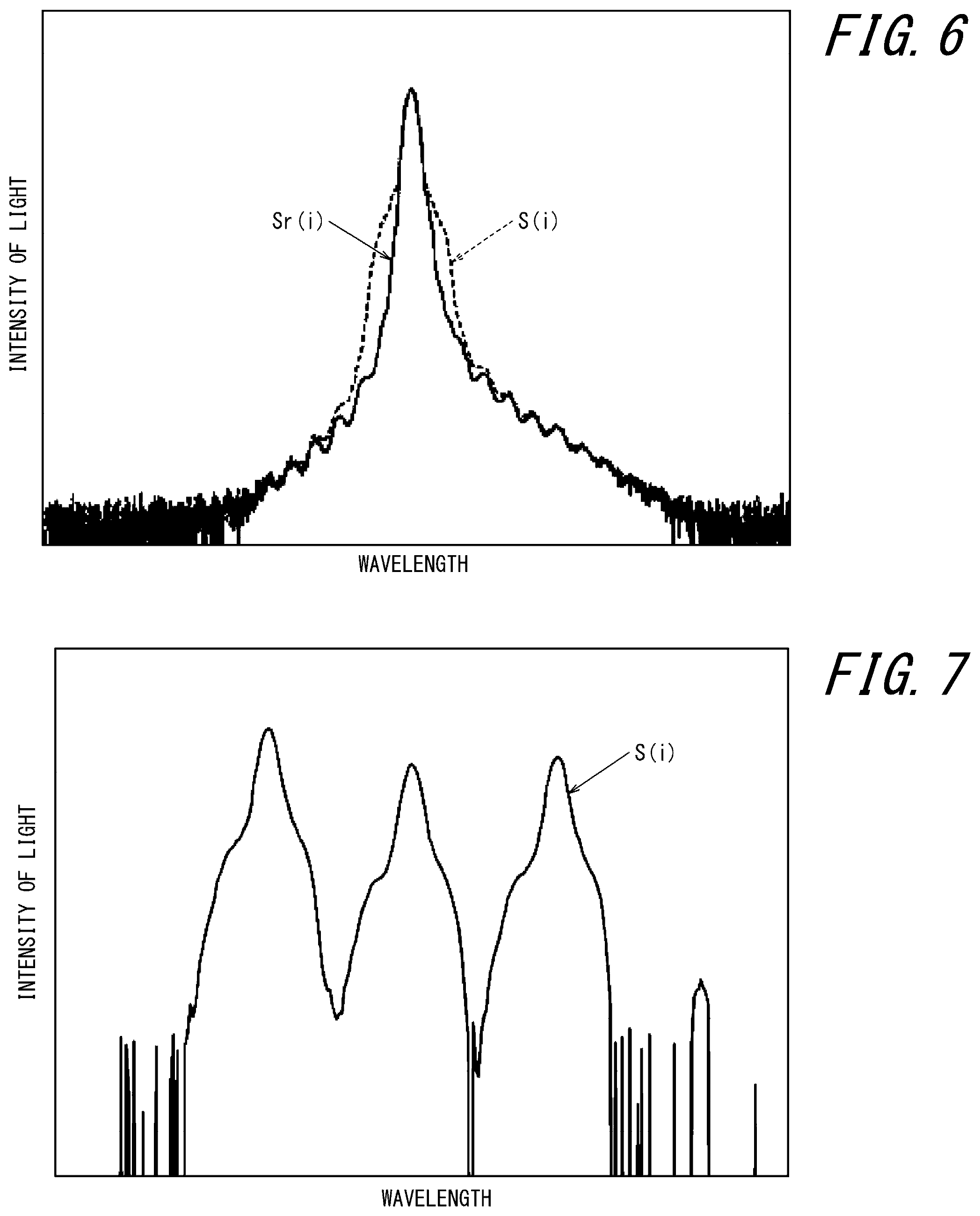 Patent US12492941 Figure 7 – Measurement apparatus, measurement method, and program