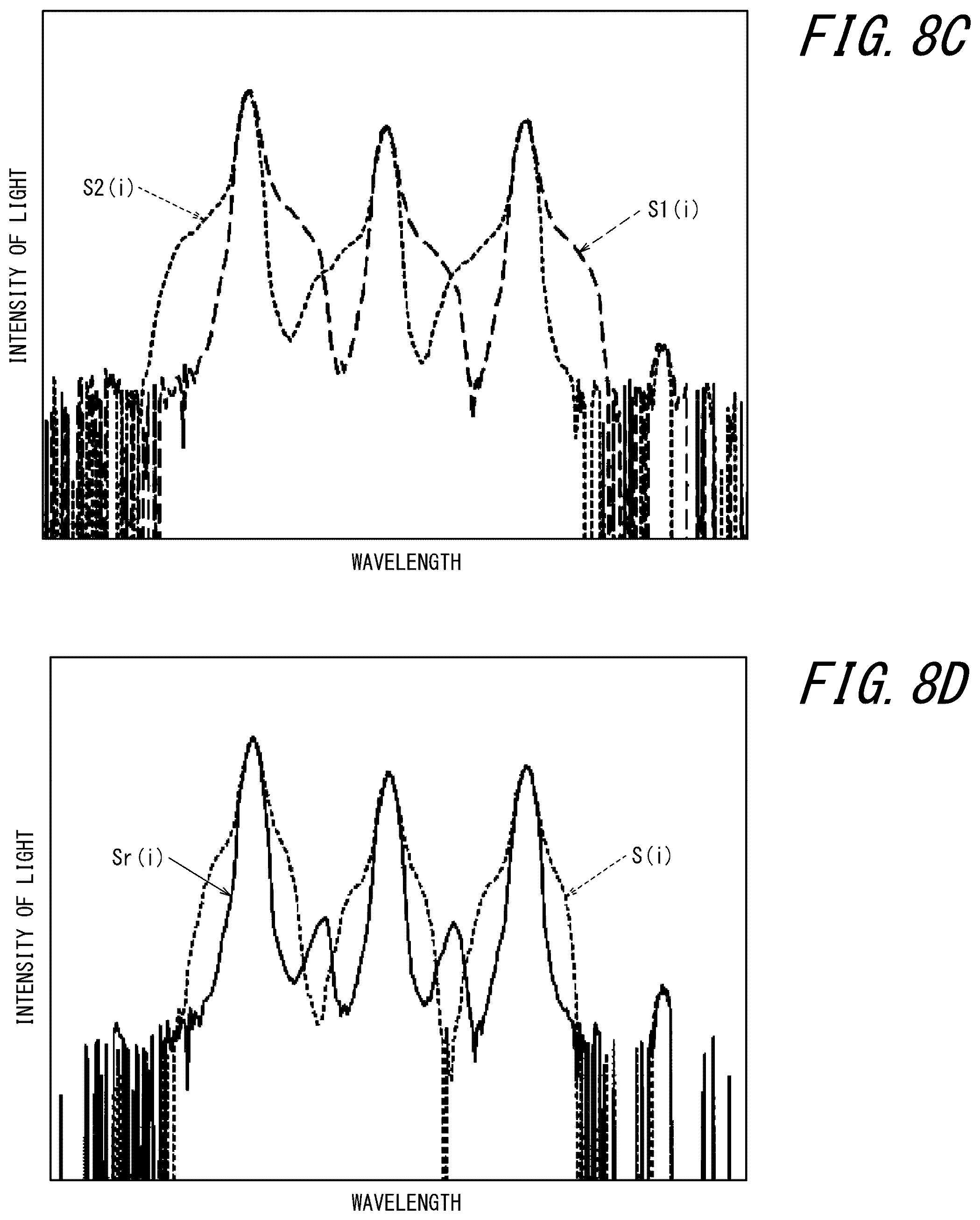 Patent US12492941 Figure 9 – Measurement apparatus, measurement method, and program