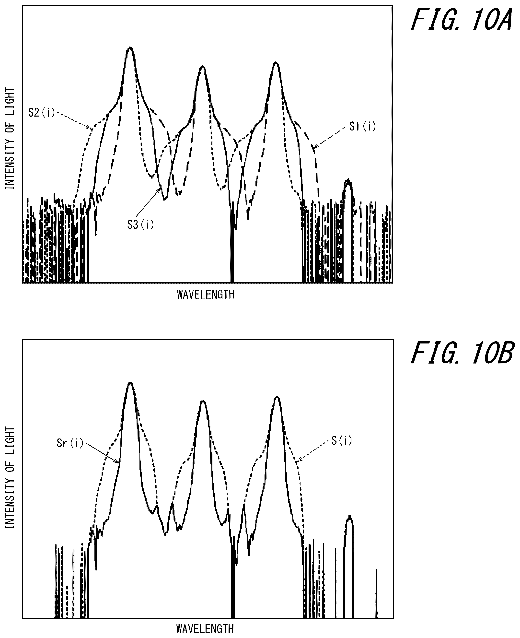 Patent US12492941 Figure 11 – Measurement apparatus, measurement method, and program
