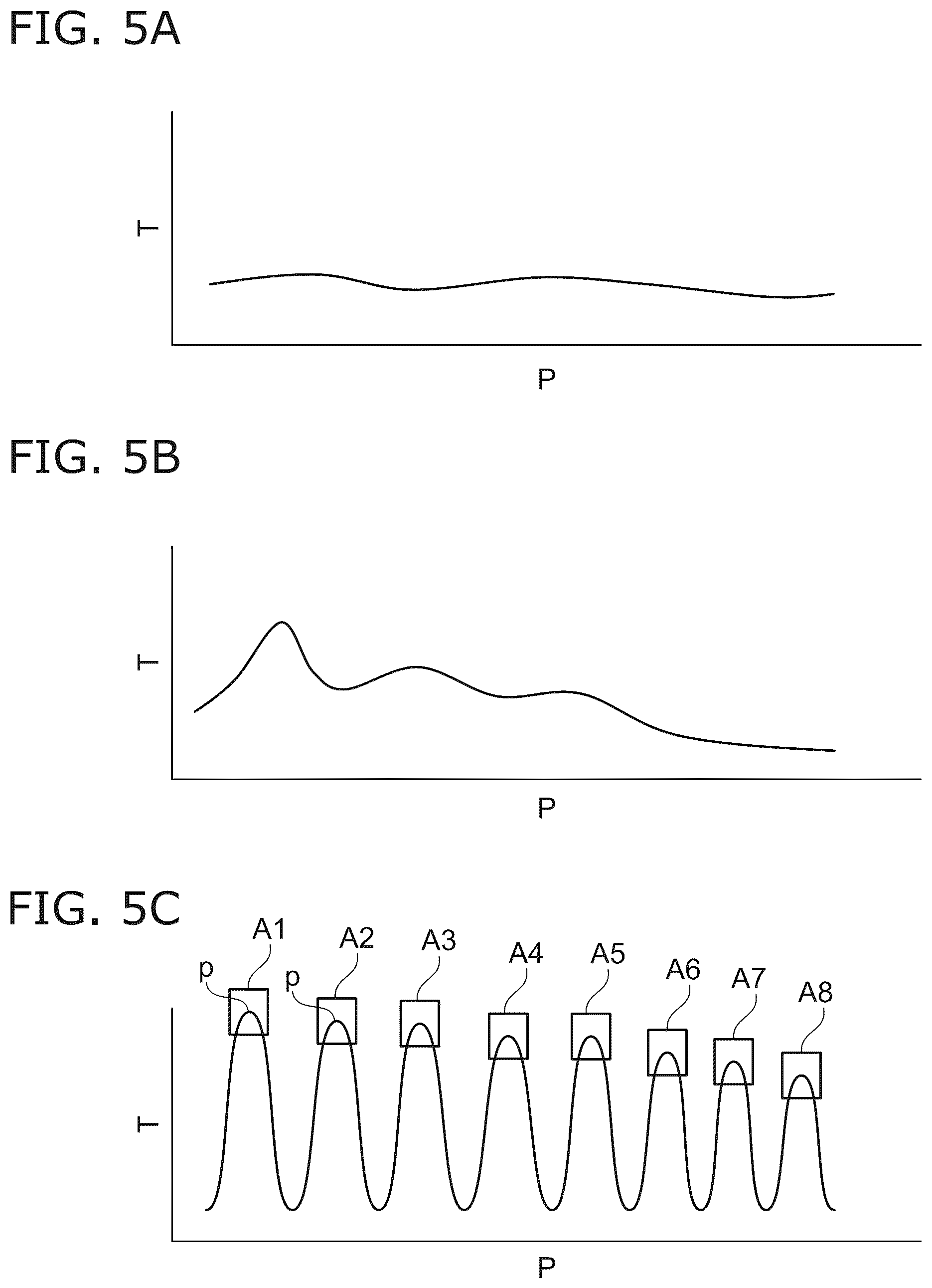 Patent US12492943 Figure 4 – Generation device, generation system, processing system, generation method, and storage medium