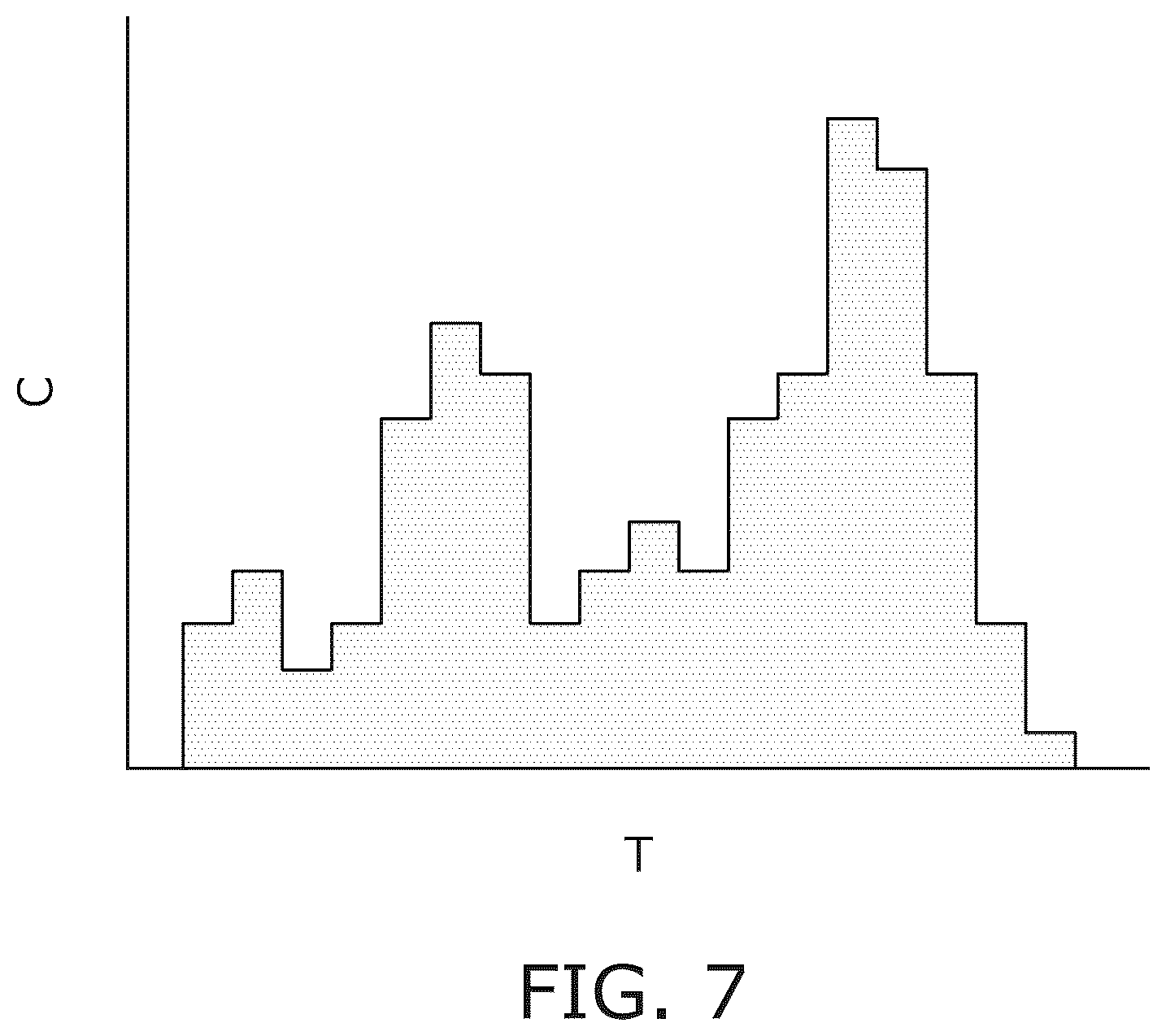 Patent US12492943 Figure 6 – Generation device, generation system, processing system, generation method, and storage medium