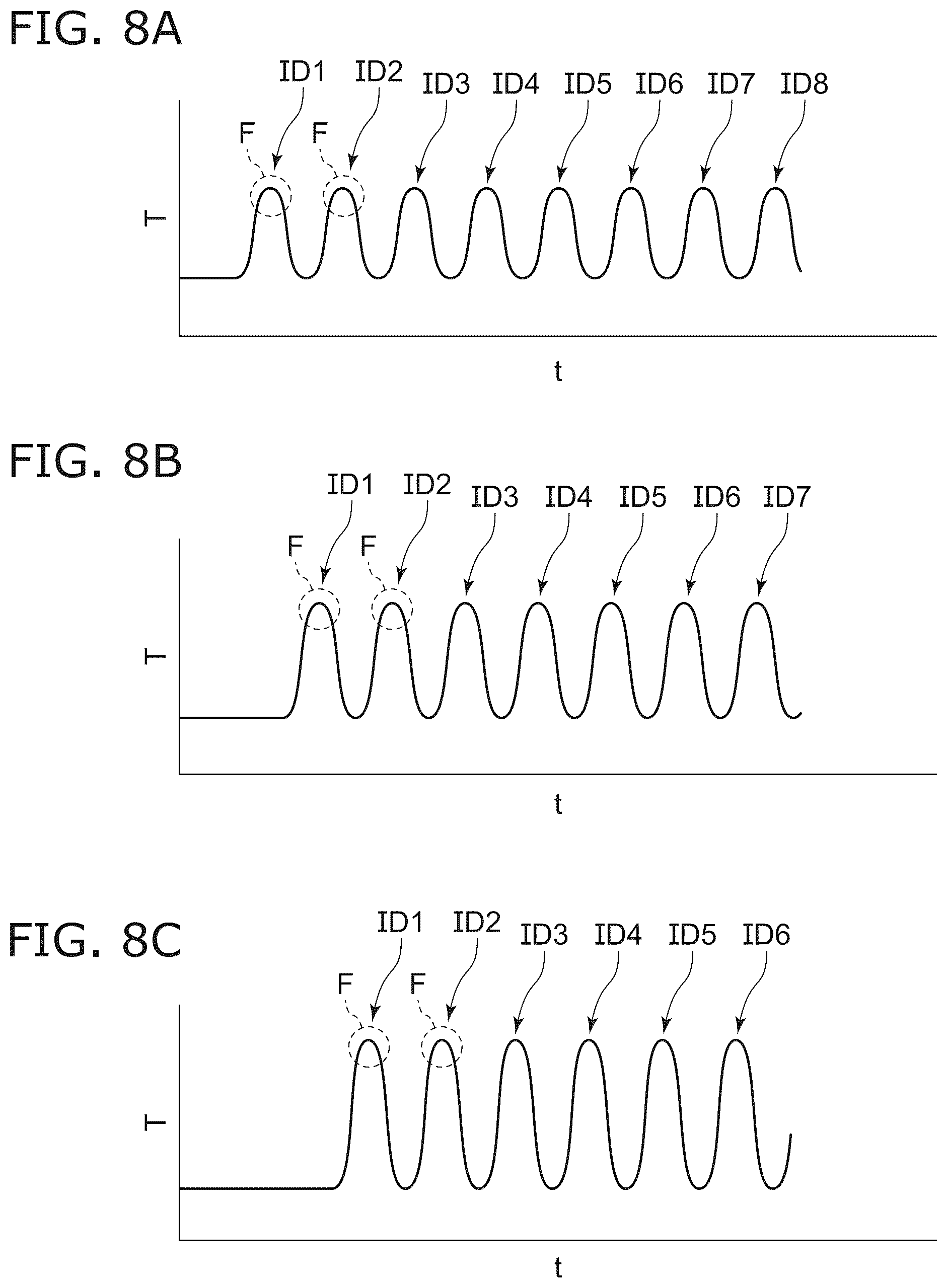 Patent US12492943 Figure 7 – Generation device, generation system, processing system, generation method, and storage medium