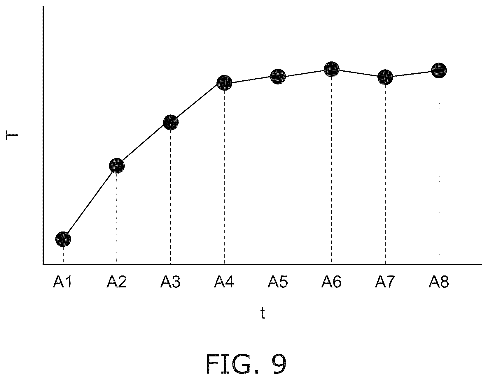 Patent US12492943 Figure 8 – Generation device, generation system, processing system, generation method, and storage medium