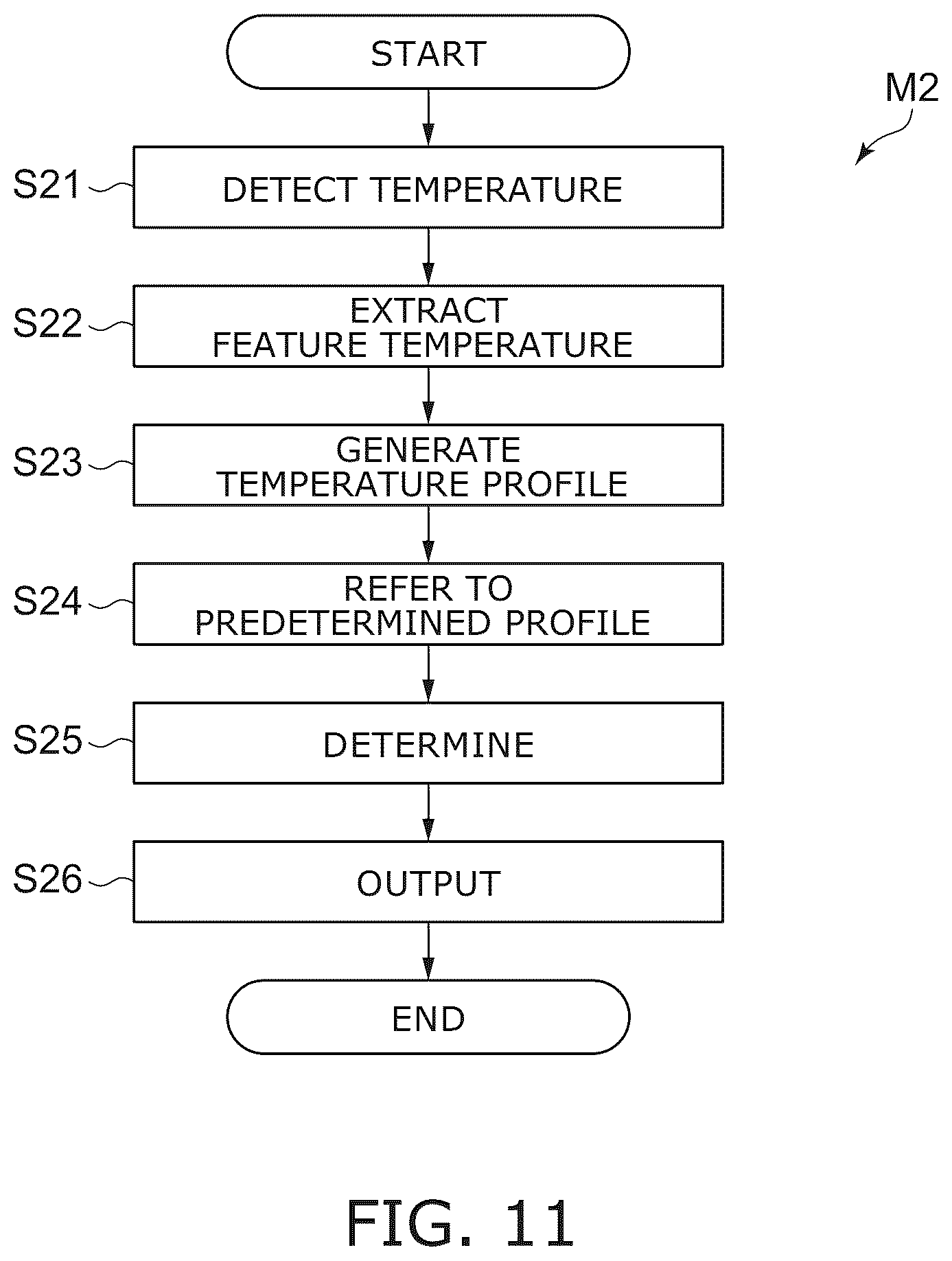 Patent US12492943 Figure 10 – Generation device, generation system, processing system, generation method, and storage medium