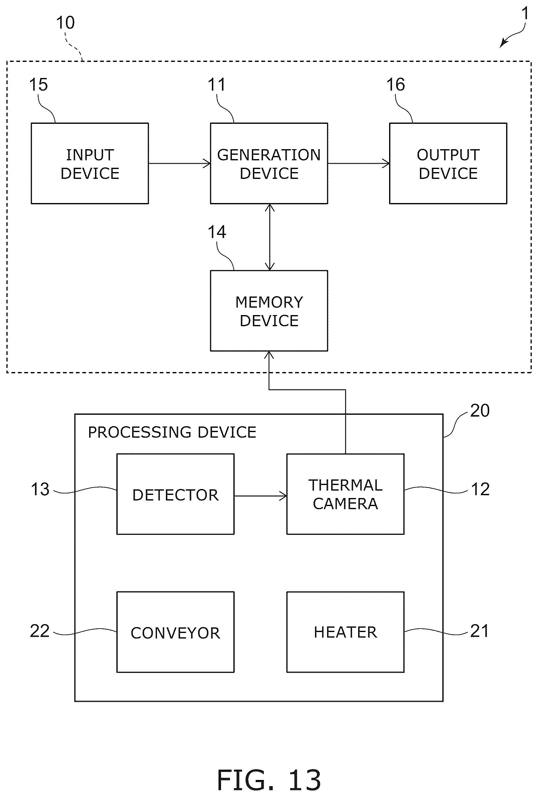 Patent US12492943 Figure 12 – Generation device, generation system, processing system, generation method, and storage medium