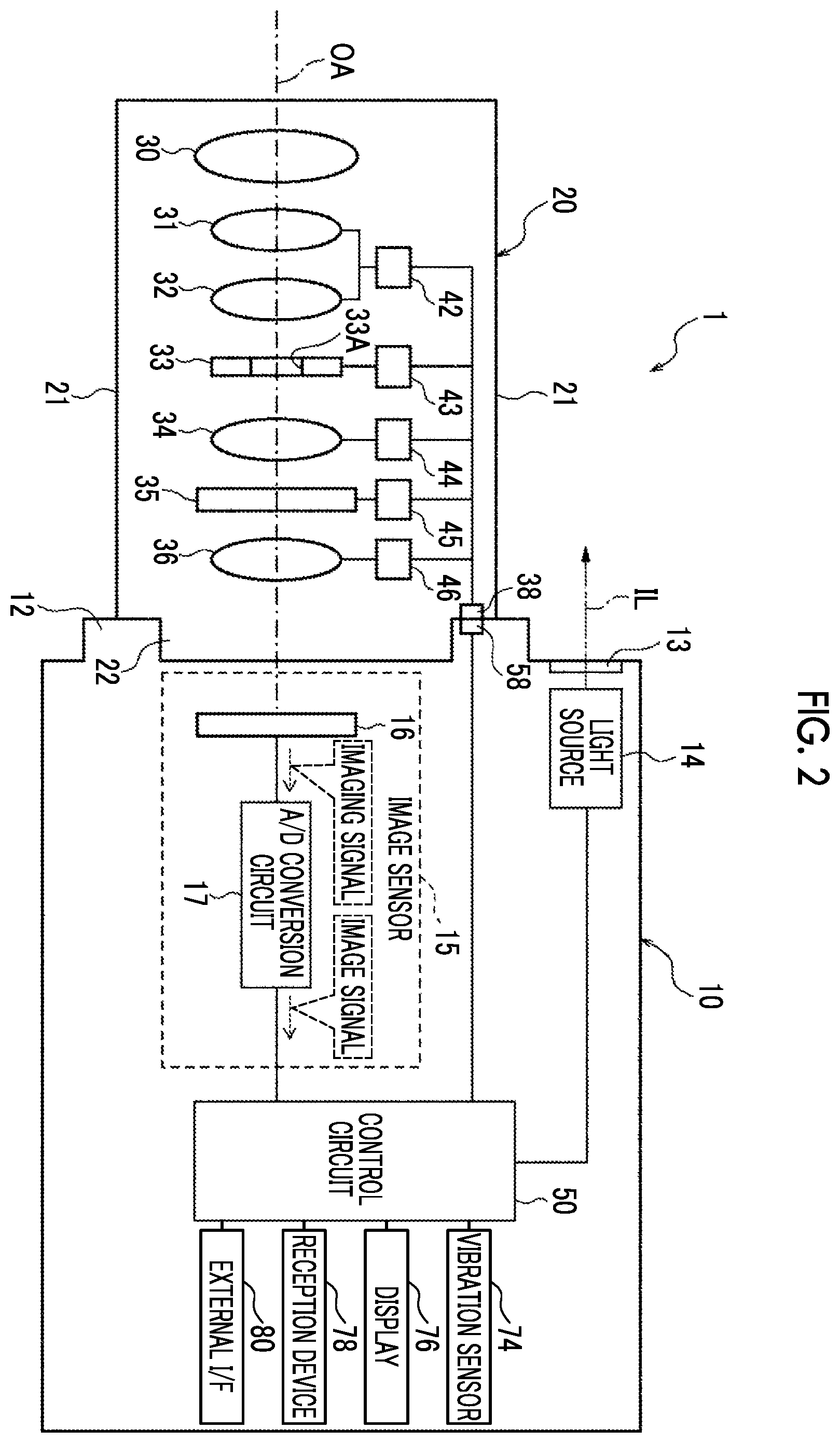 Patent US12492944 Figure 2 – Imaging control device, imaging apparatus, imaging control method, and program