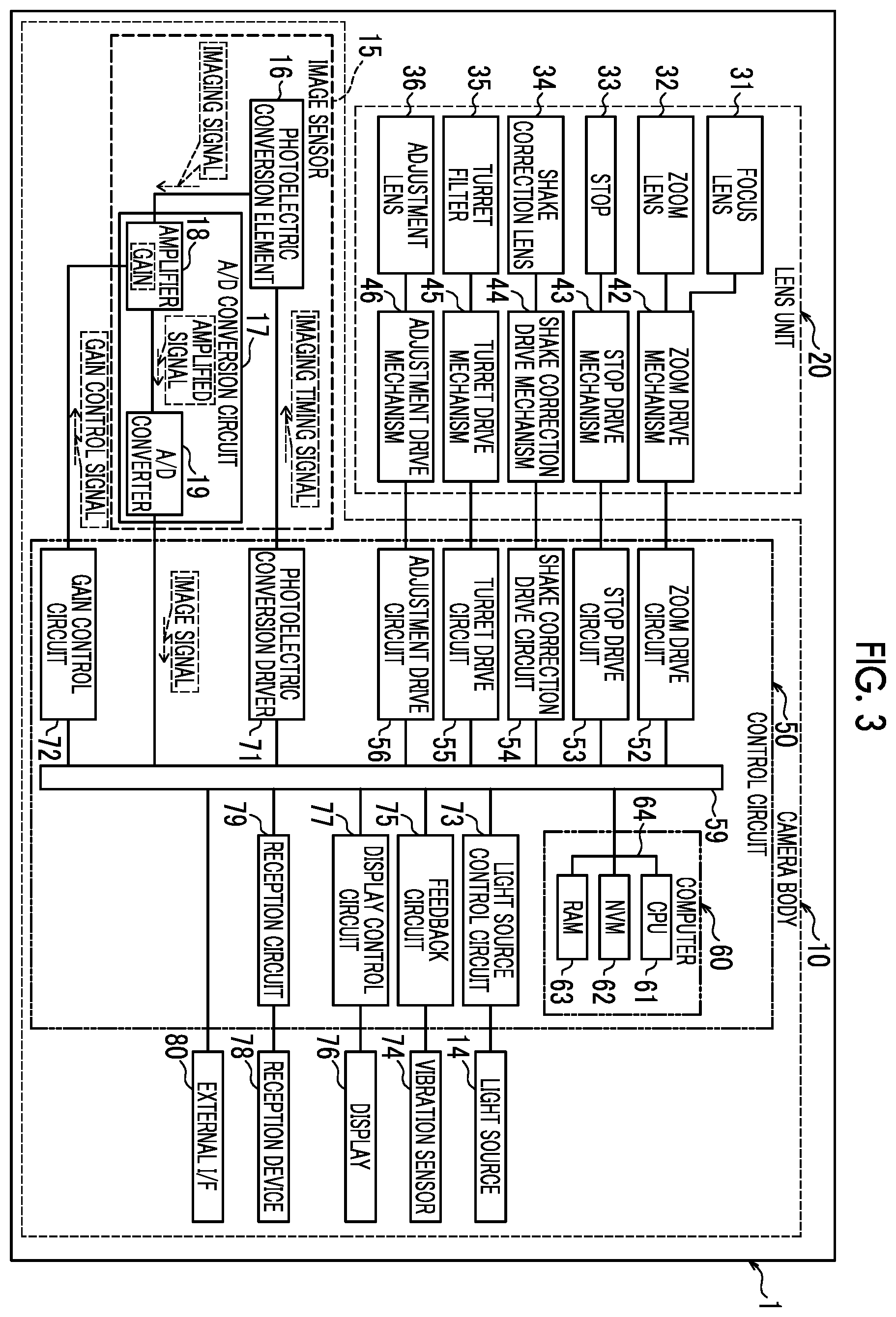 Patent US12492944 Figure 3 – Imaging control device, imaging apparatus, imaging control method, and program