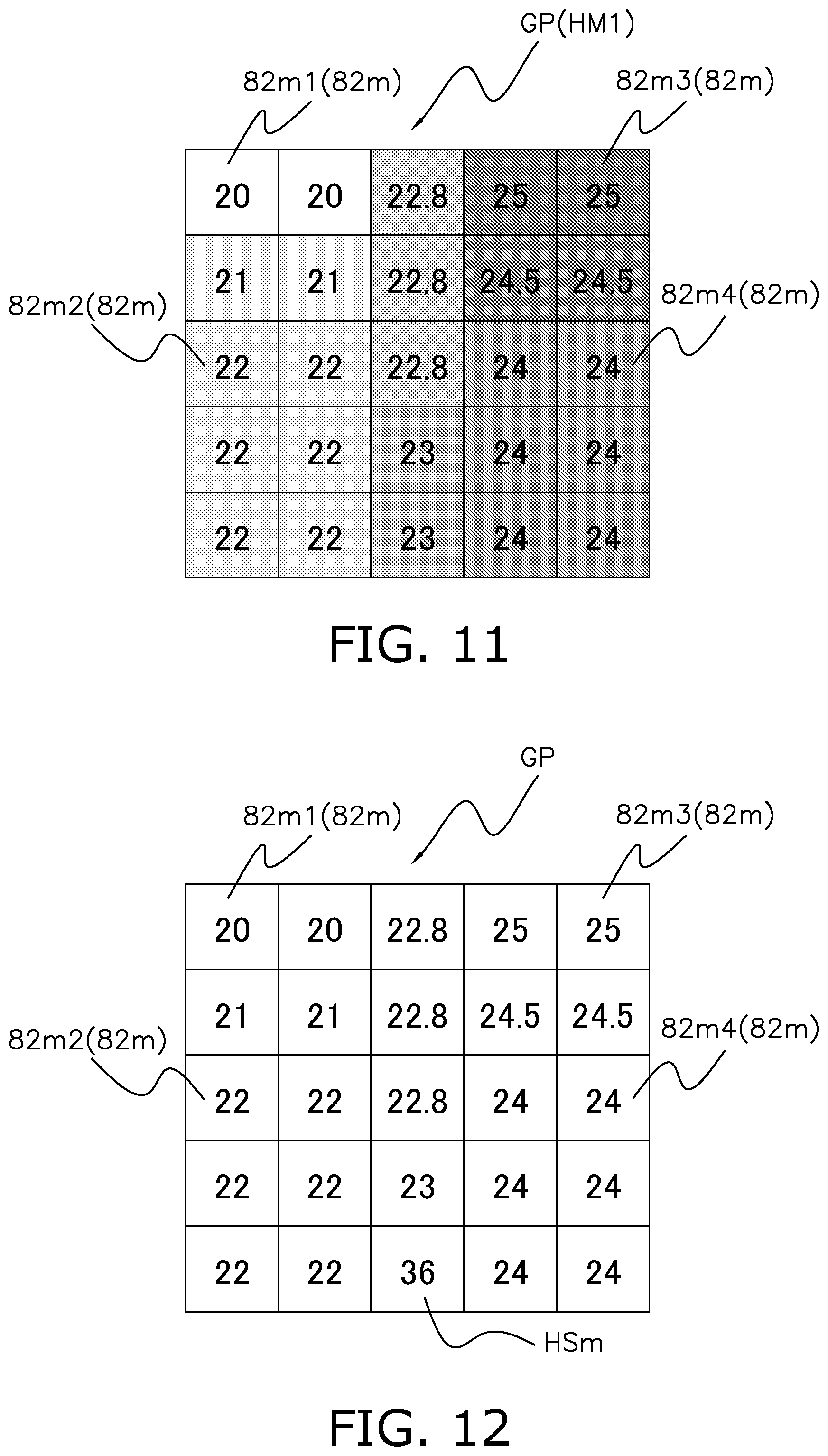 Patent US12492945 Figure 7 – Temperature distribution learning apparatus