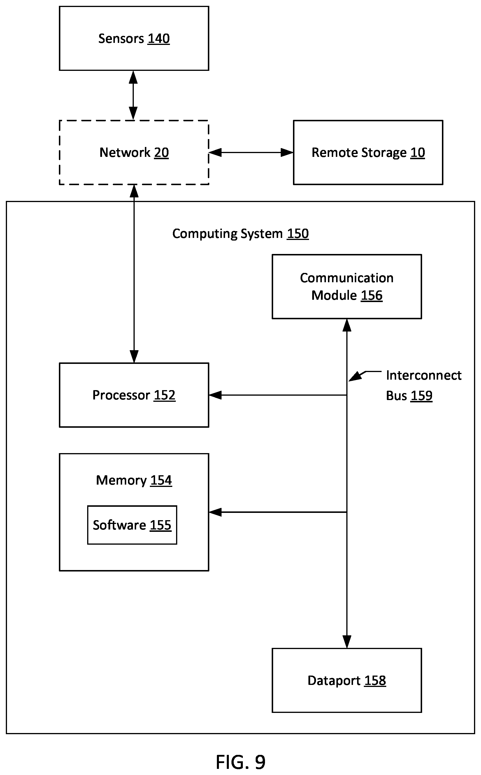 Patent US12492946 Figure 9 – Mountable sensor housing system