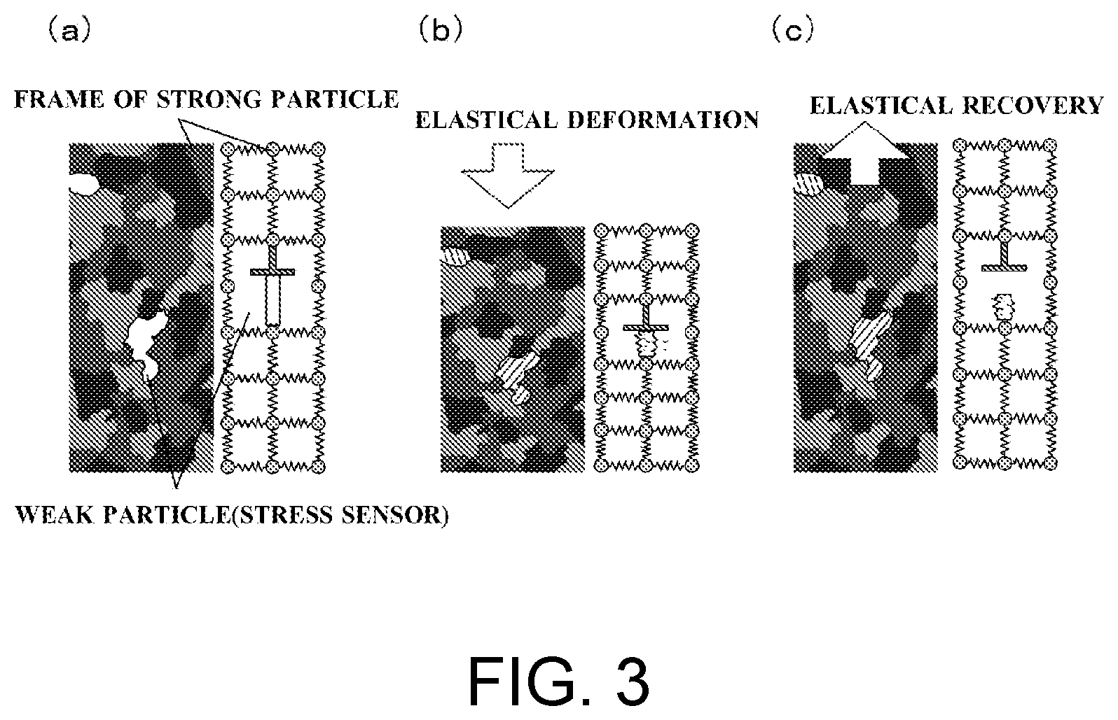 Patent US12492950 Figure 3 – Estimation method of stress and strain history in cement-based composite materials and calcite particle aggregates