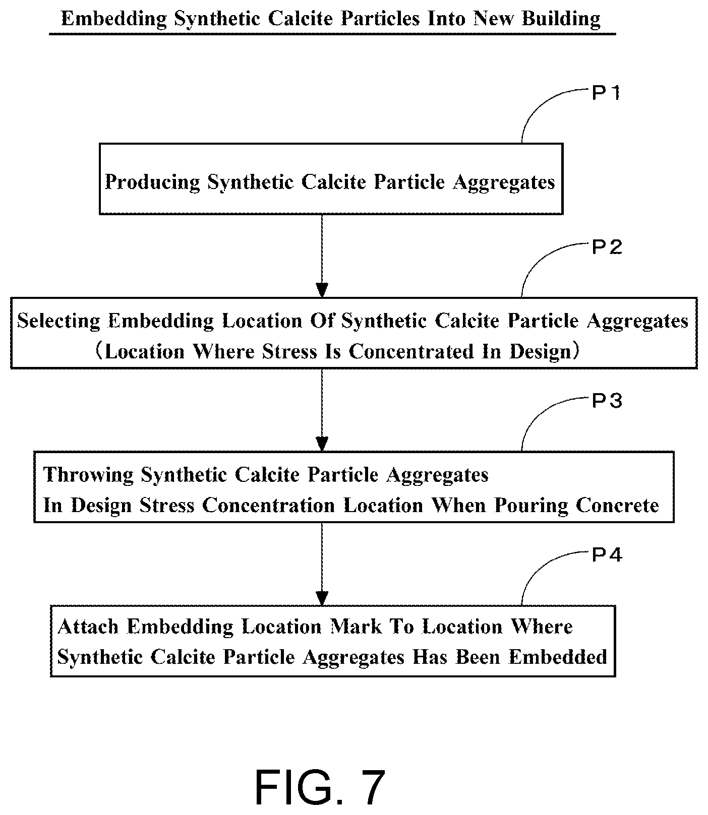 Patent US12492950 Figure 7 – Estimation method of stress and strain history in cement-based composite materials and calcite particle aggregates
