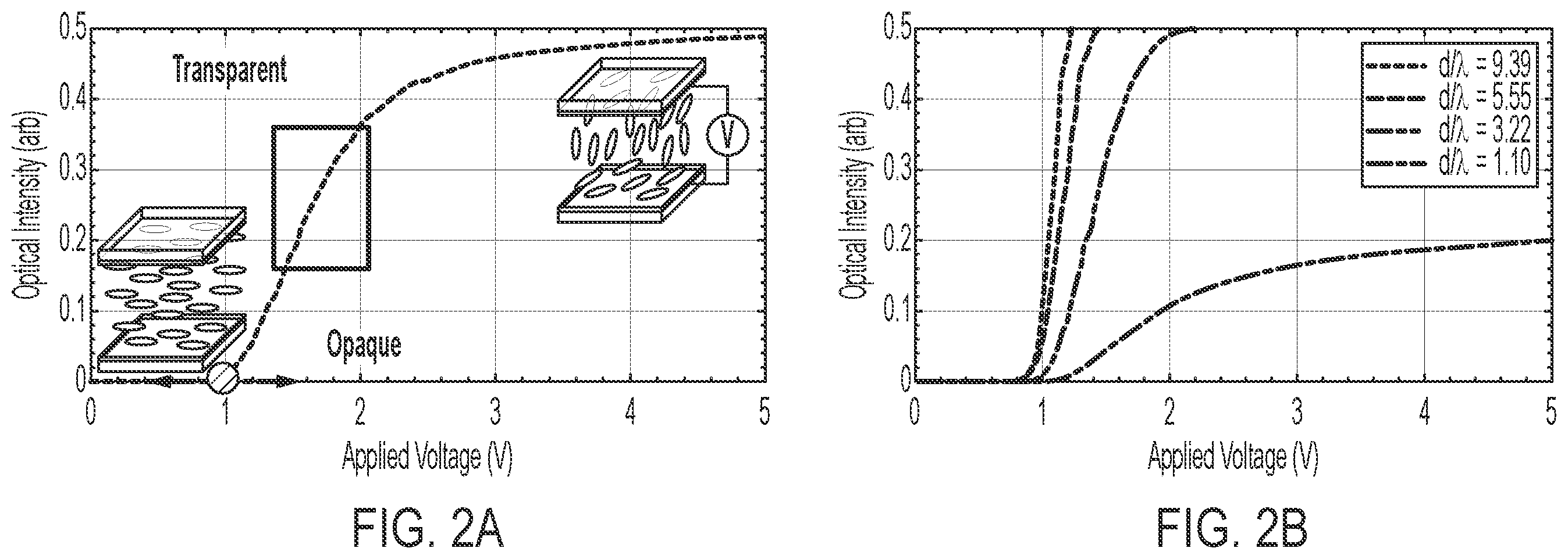 Patent US12492951 Figure 2 – Piezo-electro-optic composite transduction devices