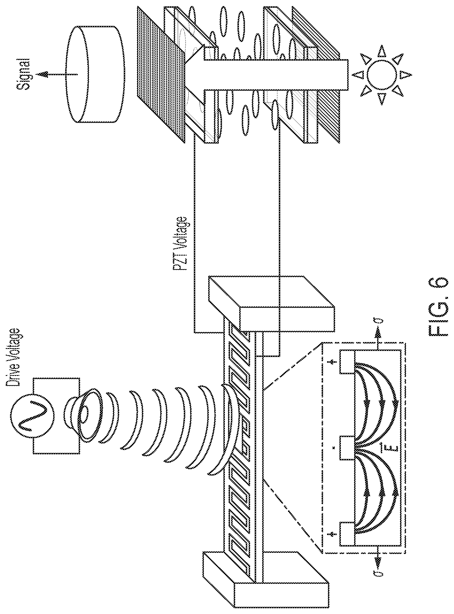 Patent US12492951 Figure 7 – Piezo-electro-optic composite transduction devices
