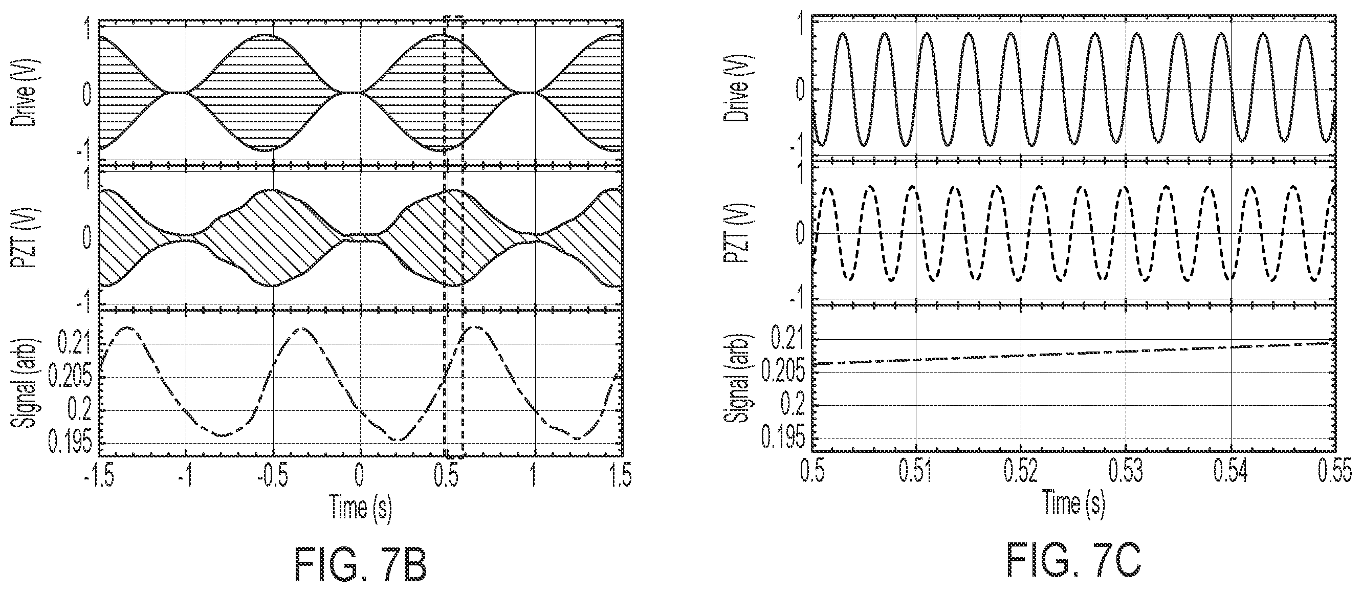 Patent US12492951 Figure 9 – Piezo-electro-optic composite transduction devices