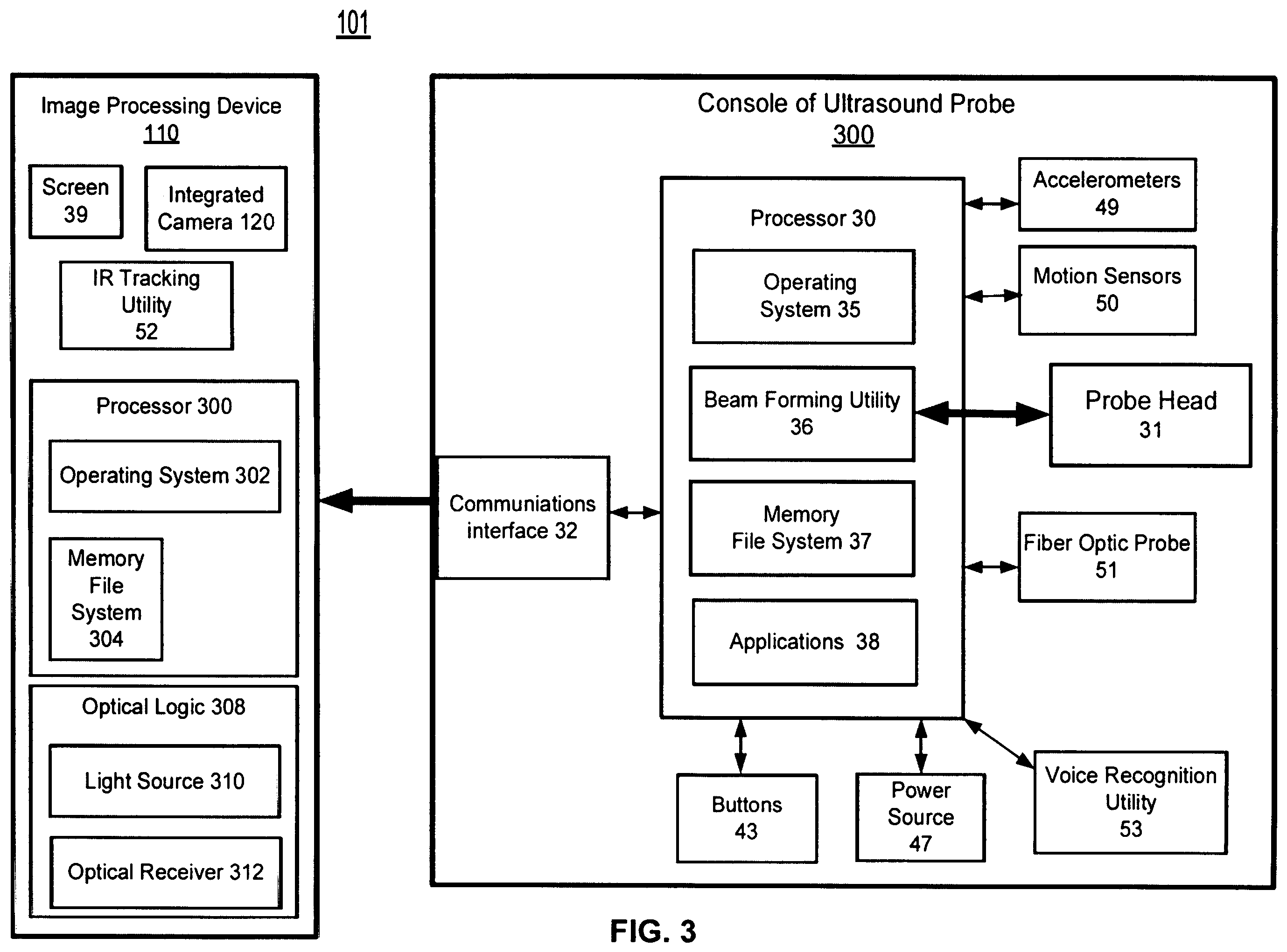 Patent US12492953 Figure 3 – Ultrasound probe with pointer remote control capability